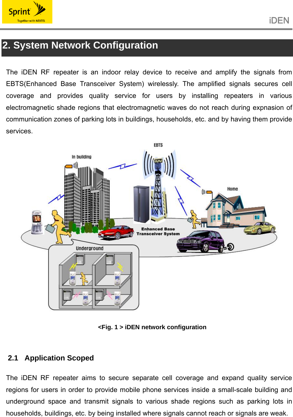                                                   iDEN   2. System Network Configuration  The iDEN RF repeater is an indoor relay device to receive and amplify the signals from EBTS(Enhanced Base Transceiver System) wirelessly. The amplified signals secures cell coverage and provides quality service for users by installing repeaters in various electromagnetic shade regions that electromagnetic waves do not reach during expnasion of communication zones of parking lots in buildings, households, etc. and by having them provide services.  &lt;Fig. 1 &gt; iDEN network configuration  2.1 Application Scoped The iDEN RF repeater aims to secure separate cell coverage and expand quality service regions for users in order to provide mobile phone services inside a small-scale building and underground space and transmit signals to various shade regions such as parking lots in households, buildings, etc. by being installed where signals cannot reach or signals are weak.  