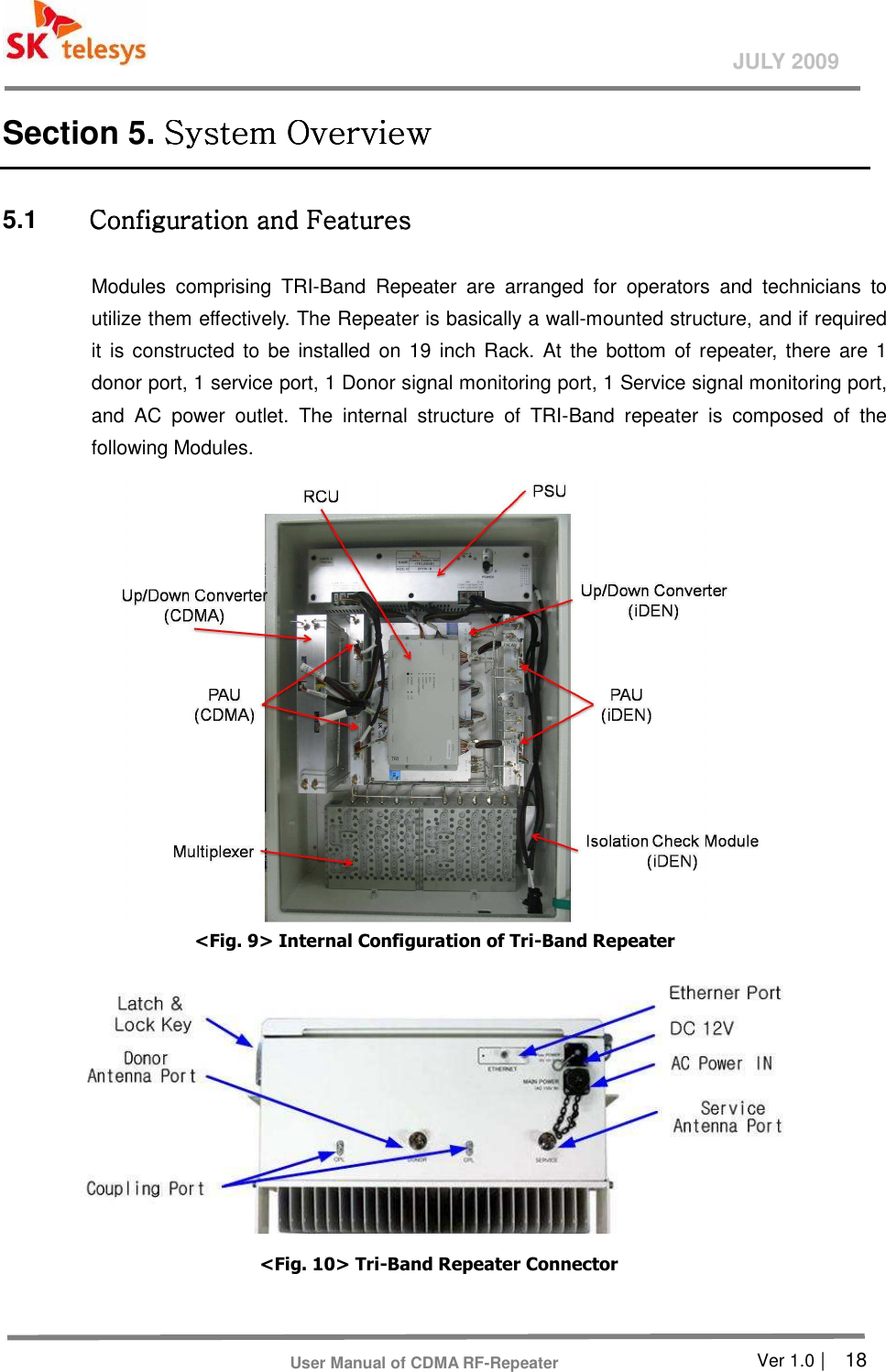       Ver 1.0 |    18 JULY 2009 User Manual of CDMA RF-Repeater Section 5. System OverviewSystem OverviewSystem OverviewSystem Overview    5.1  Configuration and FeatureConfiguration and FeatureConfiguration and FeatureConfiguration and Featuressss    Modules  comprising  TRI-Band  Repeater  are  arranged  for  operators  and  technicians  to utilize them effectively. The Repeater is basically a wall-mounted structure, and if required it  is constructed to  be installed on  19 inch Rack.  At  the bottom of repeater, there are 1 donor port, 1 service port, 1 Donor signal monitoring port, 1 Service signal monitoring port, and  AC  power  outlet.  The  internal  structure  of  TRI-Band  repeater  is  composed  of  the following Modules.  &lt;Fig. 9&gt; Internal Configuration of Tri-Band Repeater  &lt;Fig. 10&gt; Tri-Band Repeater Connector 