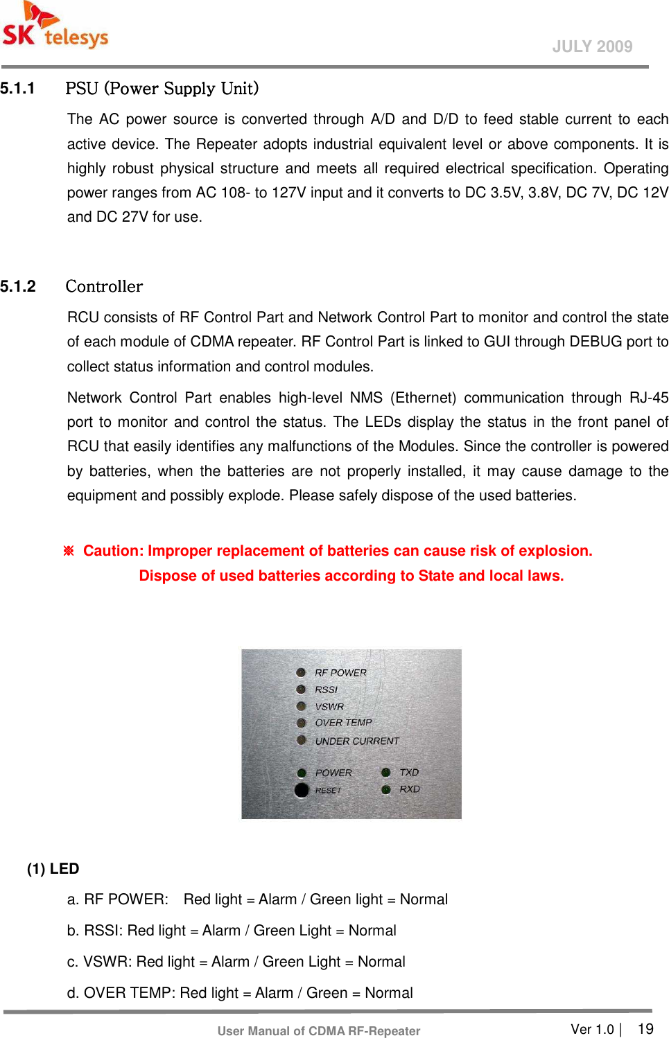       Ver 1.0 |    19 JULY 2009 User Manual of CDMA RF-Repeater 5.1.1  PSU (Power Supply Unit)PSU (Power Supply Unit)PSU (Power Supply Unit)PSU (Power Supply Unit)    The AC power source  is converted through A/D and D/D to feed stable current  to each active device. The Repeater adopts industrial equivalent level or above components. It is highly robust  physical structure  and meets all required electrical specification. Operating power ranges from AC 108- to 127V input and it converts to DC 3.5V, 3.8V, DC 7V, DC 12V and DC 27V for use.  5.1.2  ControllerControllerControllerController    RCU consists of RF Control Part and Network Control Part to monitor and control the state of each module of CDMA repeater. RF Control Part is linked to GUI through DEBUG port to collect status information and control modules.   Network  Control  Part  enables  high-level  NMS  (Ethernet)  communication  through  RJ-45 port to monitor and control the status. The LEDs display the status in the front panel of RCU that easily identifies any malfunctions of the Modules. Since the controller is powered by  batteries,  when  the  batteries are  not  properly installed,  it  may  cause  damage  to  the equipment and possibly explode. Please safely dispose of the used batteries.  ※※※※  Caution: Improper replacement of batteries can cause risk of explosion. Dispose of used batteries according to State and local laws.     (1) LED   a. RF POWER:    Red light = Alarm / Green light = Normal     b. RSSI: Red light = Alarm / Green Light = Normal   c. VSWR: Red light = Alarm / Green Light = Normal   d. OVER TEMP: Red light = Alarm / Green = Normal   