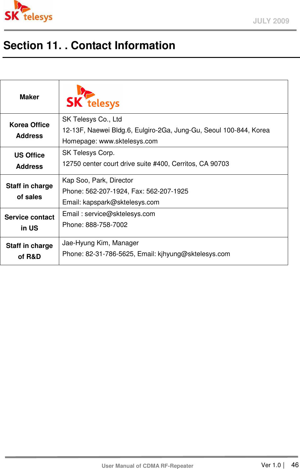       Ver 1.0 |    46 JULY 2009 User Manual of CDMA RF-Repeater Section 11. . Contact Information   Maker  Korea Office Address SK Telesys Co., Ltd 12-13F, Naewei Bldg.6, Eulgiro-2Ga, Jung-Gu, Seoul 100-844, Korea Homepage: www.sktelesys.com US Office Address SK Telesys Corp. 12750 center court drive suite #400, Cerritos, CA 90703 Staff in charge of sales Kap Soo, Park, Director Phone: 562-207-1924, Fax: 562-207-1925 Email: kapspark@sktelesys.com Service contact in US Email : service@sktelesys.com Phone: 888-758-7002 Staff in charge of R&amp;D Jae-Hyung Kim, Manager Phone: 82-31-786-5625, Email: kjhyung@sktelesys.com  