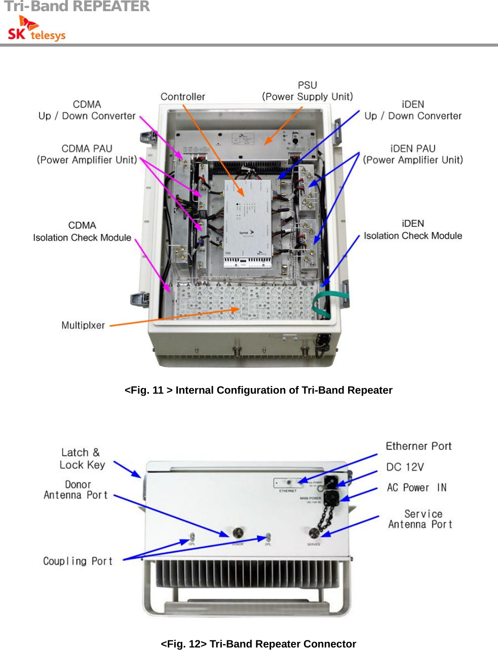 Tri-Band REPEATER                                           &lt;Fig. 11 &gt; Internal Configuration of Tri-Band Repeater    &lt;Fig. 12&gt; Tri-Band Repeater Connector 