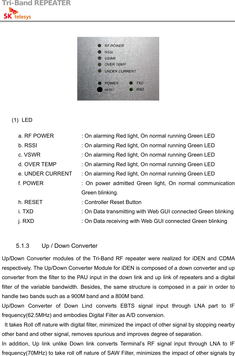 Tri-Band REPEATER                                             (1) LED              a. RF POWER    : On alarming Red light, On normal running Green LED             b. RSSI      : On alarming Red light, On normal running Green LED   c. VSWR               : On alarming Red light, On normal running Green LED  d. OVER TEMP                : On alarming Red light, On normal running Green LED   e. UNDER CURRENT      : On alarming Red light, On normal running Green LED   f. POWER       : On power admitted Green light, On normal communication Green blinking.       h. RESET     : Controller Reset Button       i. TXD             : On Data transmitting with Web GUI connected Green blinking       j. RXD                 : On Data receiving with Web GUI connected Green blinking   5.1.3  Up / Down Converter   Up/Down Converter modules of the Tri-Band RF repeater were realized for iDEN and CDMA respectively. The Up/Down Converter Module for iDEN is composed of a down converter and up converter from the filter to the PAU input in the down link and up link of repeaters and a digital filter of the variable bandwidth. Besides, the same structure is composed in a pair in order to handle two bands such as a 900M band and a 800M band.   Up/Down Converter of Down Lind converts EBTS signal input through LNA part to IF frequency(62.5MHz) and embodies Digital Filter as A/D conversion.   It takes Roll off nature with digital filter, minimized the impact of other signal by stopping nearby other band and other signal, removes spurious and improves degree of separation. In addition, Up link unlike Down link converts Terminal’s RF signal input through LNA to IF frequency(70MHz) to take roll off nature of SAW Filter, minimizes the impact of other signals by 