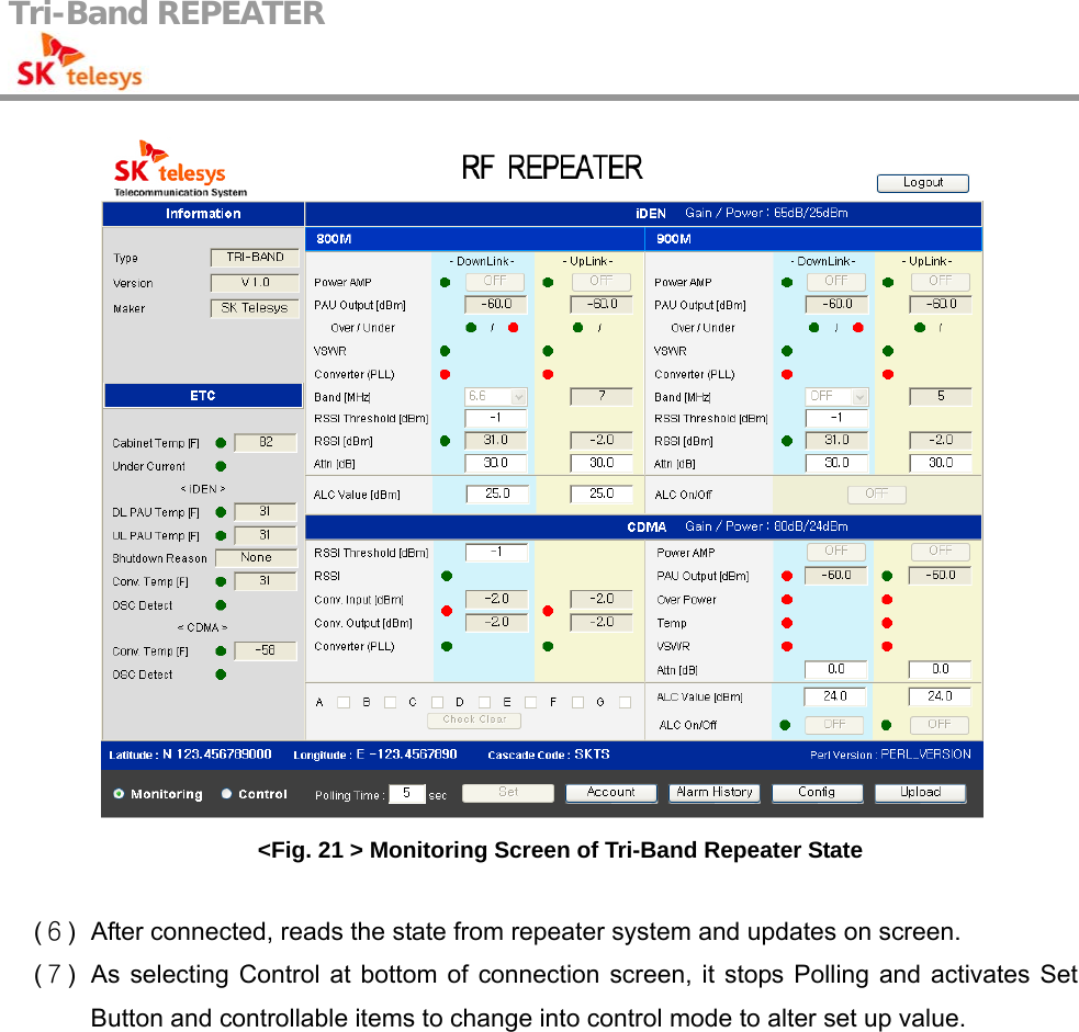 Tri-Band REPEATER                                          &lt;Fig. 21 &gt; Monitoring Screen of Tri-Band Repeater State  (６)  After connected, reads the state from repeater system and updates on screen. (７)  As selecting Control at bottom of connection screen, it stops Polling and activates Set Button and controllable items to change into control mode to alter set up value.  