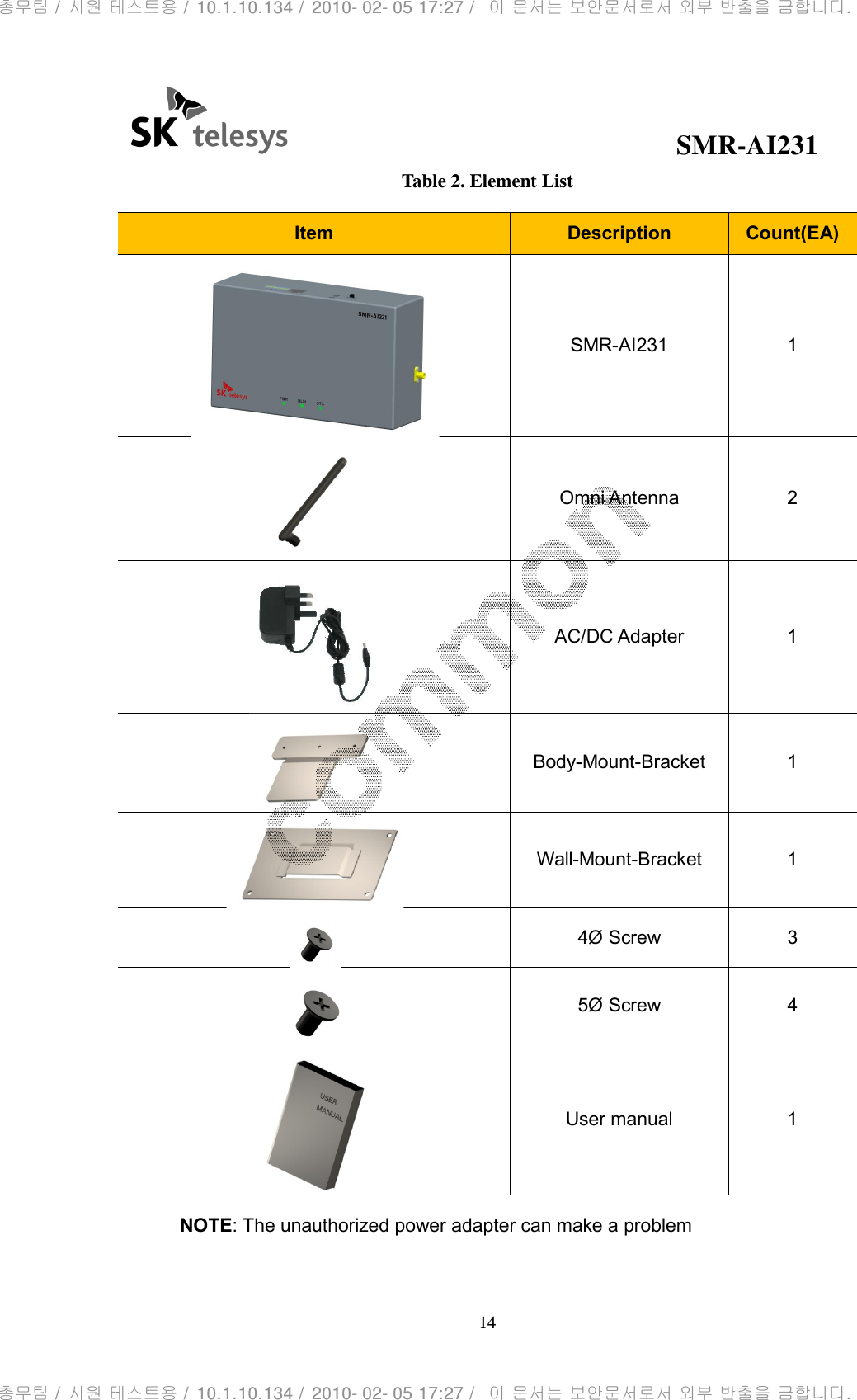                                              SMR-AI231 14  Table 2. Element List Item  Description  Count(EA)  SMR-AI231  1  Omni Antenna  2  AC/DC Adapter  1  Body-Mount-Bracket  1  Wall-Mount-Bracket  1  4Ø Screw  3  5Ø Screw  4  User manual  1 NOTE: The unauthorized power adapter can make a problem  총무팀 /  사원 테스트용 /  10.1.10.134 /  2010- 02- 05 17:27 /   이 문서는 보안문서로서 외부 반출을 금합니다.총무팀 /  사원 테스트용 /  10.1.10.134 /  2010- 02- 05 17:27 /   이 문서는 보안문서로서 외부 반출을 금합니다.