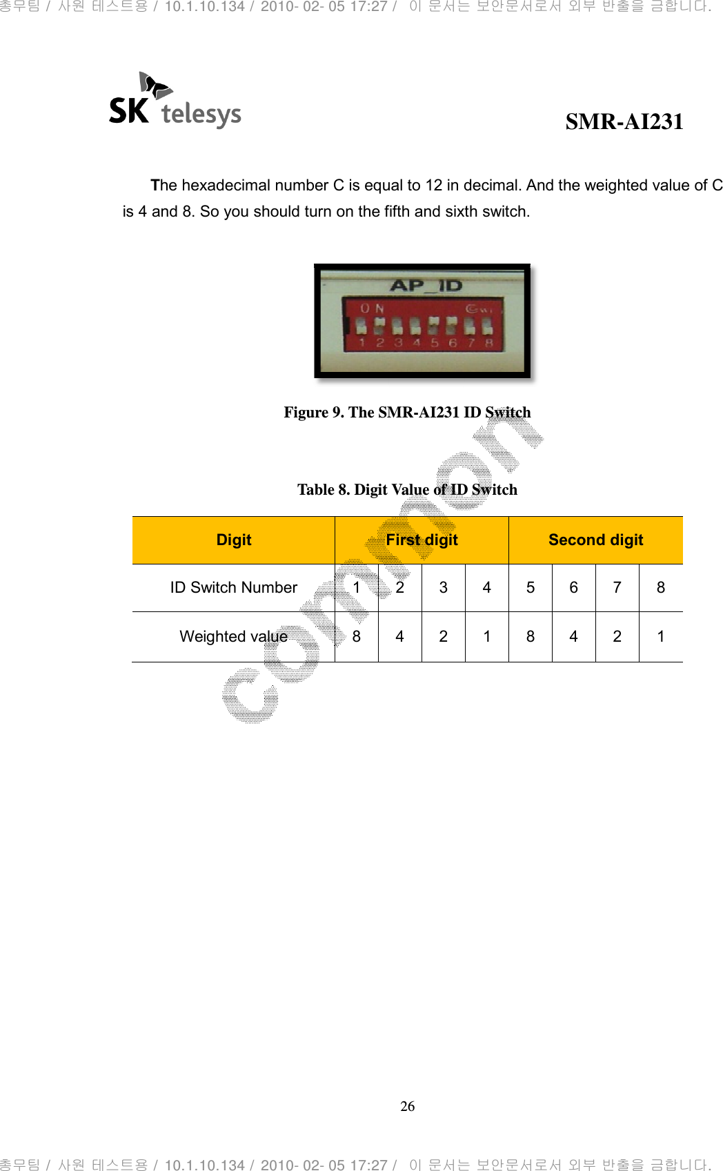                                                The hexadecimal number C is equal to 12 in decimal. is 4 and 8. So you should turn on the fifth and sixth switch.  Digit ID Switch NumberWeighted value                                                SMR26 he hexadecimal number C is equal to 12 in decimal. And the weighted value of C is 4 and 8. So you should turn on the fifth and sixth switch.  Figure 9. The SMR-AI231 ID Switch Table 8. Digit Value of ID Switch First digit  Second digitwitch Number  1  2  3  4  5  6 eighted value  8  4  2  1  8  4 SMR-AI231 nd the weighted value of C econd digit  7  8  2  1 총무팀 /  사원 테스트용 /  10.1.10.134 /  2010- 02- 05 17:27 /   이 문서는 보안문서로서 외부 반출을 금합니다.총무팀 /  사원 테스트용 /  10.1.10.134 /  2010- 02- 05 17:27 /   이 문서는 보안문서로서 외부 반출을 금합니다.