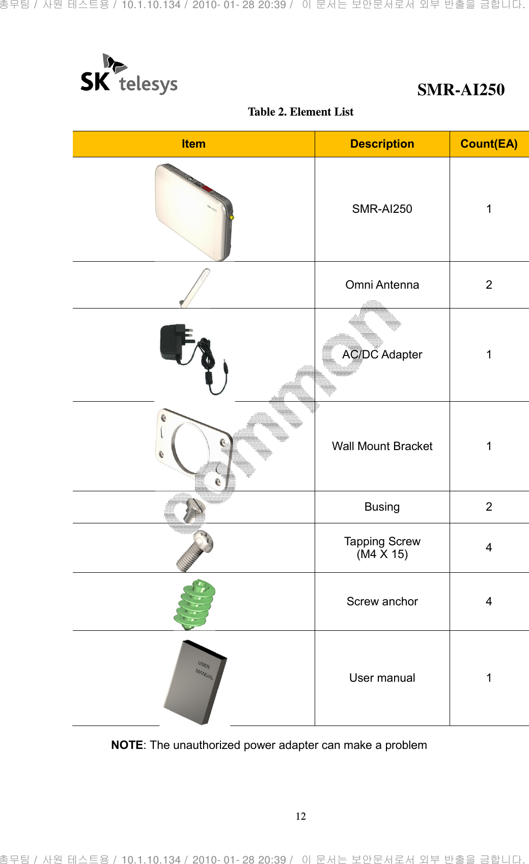                                              SMR-AI250 12  Table 2. Element List Item  Description  Count(EA)  SMR-AI250  1  Omni Antenna  2  AC/DC Adapter  1  Wall Mount Bracket  1  Busing  2  Tapping Screw (M4 X 15)  4  Screw anchor  4  User manual  1 NOTE: The unauthorized power adapter can make a problem  총무팀 /  사원 테스트용 /  10.1.10.134 /  2010- 01- 28 20:39 /   이 문서는 보안문서로서 외부 반출을 금합니다.총무팀 /  사원 테스트용 /  10.1.10.134 /  2010- 01- 28 20:39 /   이 문서는 보안문서로서 외부 반출을 금합니다.