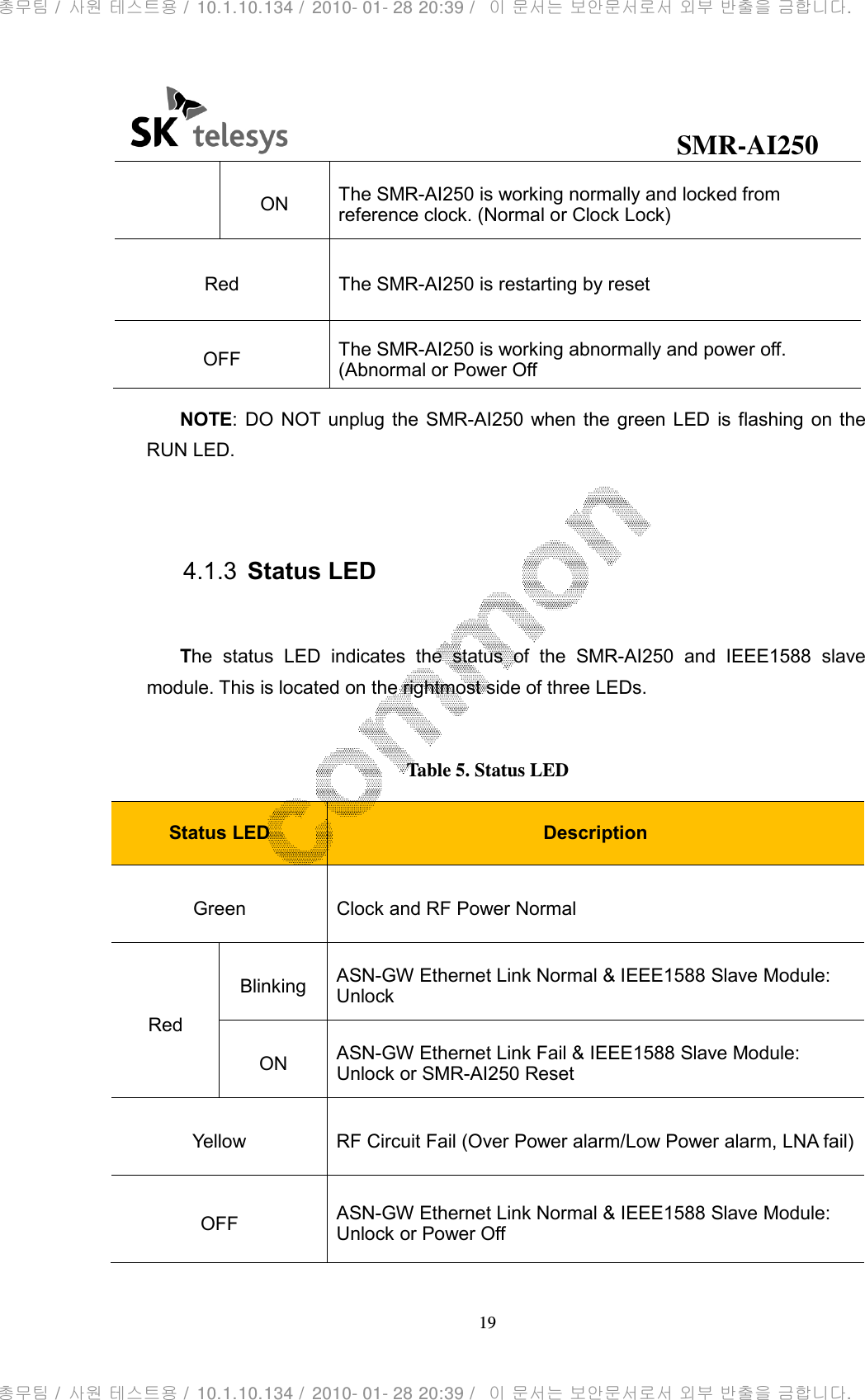                                              SMR-AI250 19  ON  The SMR-AI250 is working normally and locked from reference clock. (Normal or Clock Lock) Red  The SMR-AI250 is restarting by reset OFF  The SMR-AI250 is working abnormally and power off. (Abnormal or Power Off NOTE: DO NOT unplug the  SMR-AI250  when the  green LED  is flashing on  the RUN LED.   4.1.3  Status LED  The  status  LED  indicates  the  status  of  the  SMR-AI250  and  IEEE1588  slave module. This is located on the rightmost side of three LEDs.  Table 5. Status LED Status LED  Description Green  Clock and RF Power Normal Red Blinking  ASN-GW Ethernet Link Normal &amp; IEEE1588 Slave Module: Unlock ON  ASN-GW Ethernet Link Fail &amp; IEEE1588 Slave Module: Unlock or SMR-AI250 Reset Yellow  RF Circuit Fail (Over Power alarm/Low Power alarm, LNA fail) OFF  ASN-GW Ethernet Link Normal &amp; IEEE1588 Slave Module: Unlock or Power Off 총무팀 /  사원 테스트용 /  10.1.10.134 /  2010- 01- 28 20:39 /   이 문서는 보안문서로서 외부 반출을 금합니다.총무팀 /  사원 테스트용 /  10.1.10.134 /  2010- 01- 28 20:39 /   이 문서는 보안문서로서 외부 반출을 금합니다.