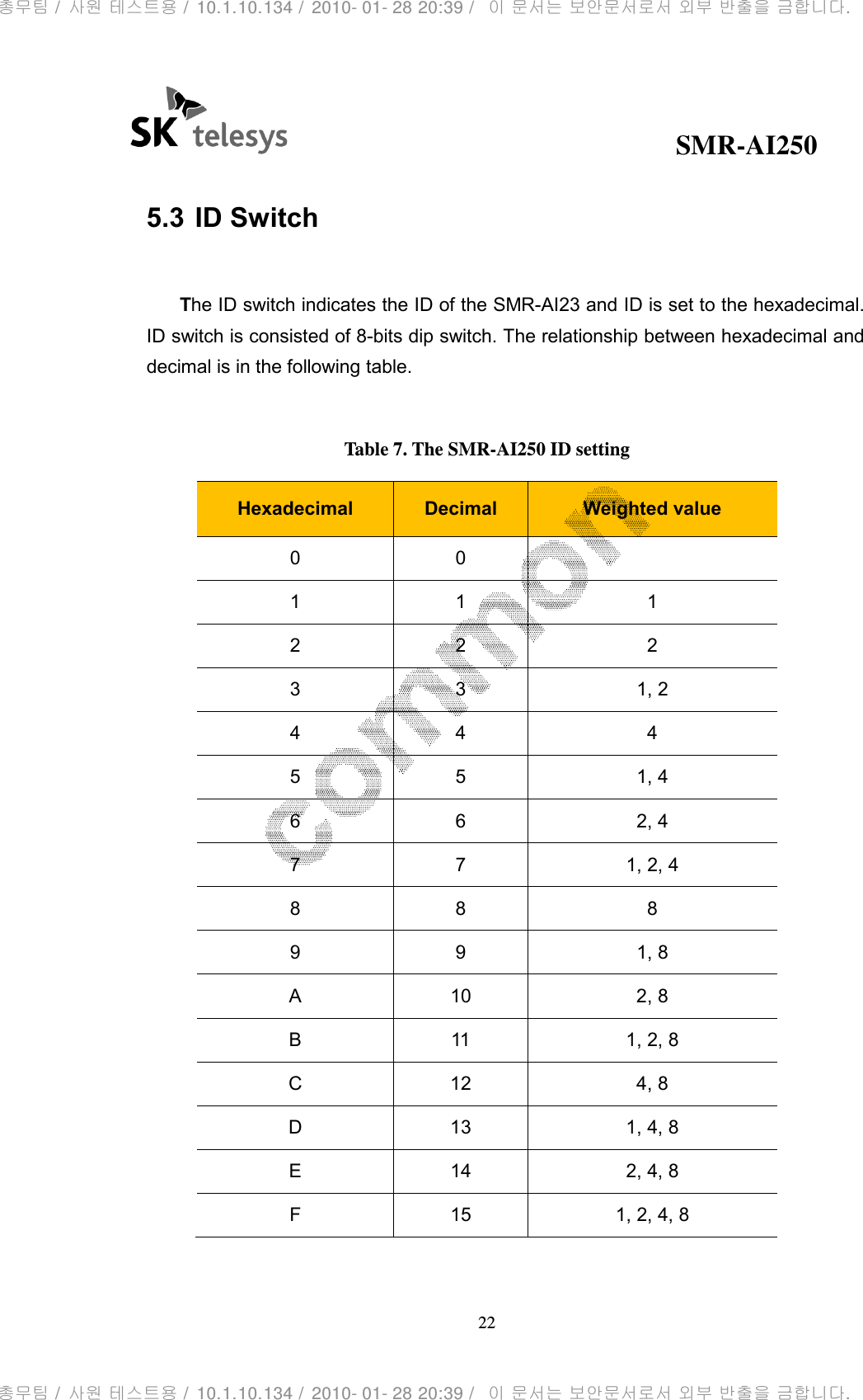                                              SMR-AI250 22   5.3 ID Switch  The ID switch indicates the ID of the SMR-AI23 and ID is set to the hexadecimal. ID switch is consisted of 8-bits dip switch. The relationship between hexadecimal and decimal is in the following table.  Table 7. The SMR-AI250 ID setting Hexadecimal  Decimal  Weighted value 0  0   1  1  1 2  2  2 3  3  1, 2 4  4  4 5  5  1, 4 6  6  2, 4 7  7  1, 2, 4 8  8  8 9  9  1, 8 A  10  2, 8 B  11  1, 2, 8 C  12  4, 8 D  13  1, 4, 8 E  14  2, 4, 8 F  15  1, 2, 4, 8  총무팀 /  사원 테스트용 /  10.1.10.134 /  2010- 01- 28 20:39 /   이 문서는 보안문서로서 외부 반출을 금합니다.총무팀 /  사원 테스트용 /  10.1.10.134 /  2010- 01- 28 20:39 /   이 문서는 보안문서로서 외부 반출을 금합니다.