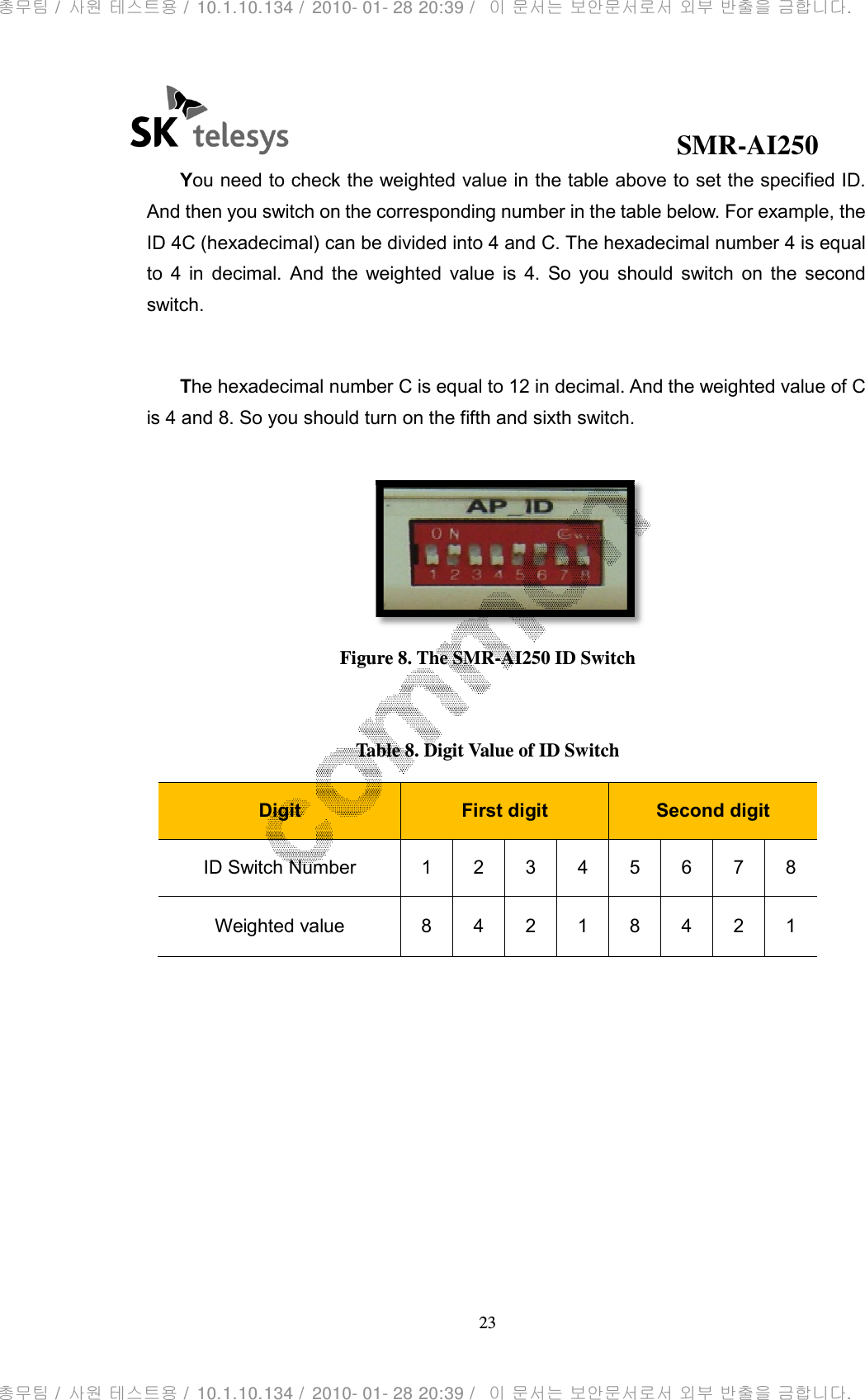                                               You need to check the weighted value in the table above to set the specified ID. And then you switch on the corresponding number in the table below. ID 4C (hexadecimal) can be divided into 4 and C. The hexto  4  in  decimal.  And  the  weighted  value  is  4.  So  you  should  switch  on  the  second switch.  The hexadecimal number C is equal to 12 in decimal. is 4 and 8. So you should turn on the fifth and sixth switch.  Digit ID Switch NumberWeighted value                                                SMR23 ou need to check the weighted value in the table above to set the specified ID. nd then you switch on the corresponding number in the table below. ID 4C (hexadecimal) can be divided into 4 and C. The hexadecimal number 4 is equal nd  the  weighted  value  is  4.  So  you  should  switch  on  the  second he hexadecimal number C is equal to 12 in decimal. And the weighteis 4 and 8. So you should turn on the fifth and sixth switch.  Figure 8. The SMR-AI250 ID Switch Table 8. Digit Value of ID Switch First digit  Second digitwitch Number  1  2  3  4  5  6 eighted value  8  4  2  1  8  4 SMR-AI250 ou need to check the weighted value in the table above to set the specified ID. nd then you switch on the corresponding number in the table below. For example, the adecimal number 4 is equal nd  the  weighted  value  is  4.  So  you  should  switch  on  the  second nd the weighted value of C econd digit  7  8  2  1 총무팀 /  사원 테스트용 /  10.1.10.134 /  2010- 01- 28 20:39 /   이 문서는 보안문서로서 외부 반출을 금합니다.총무팀 /  사원 테스트용 /  10.1.10.134 /  2010- 01- 28 20:39 /   이 문서는 보안문서로서 외부 반출을 금합니다.