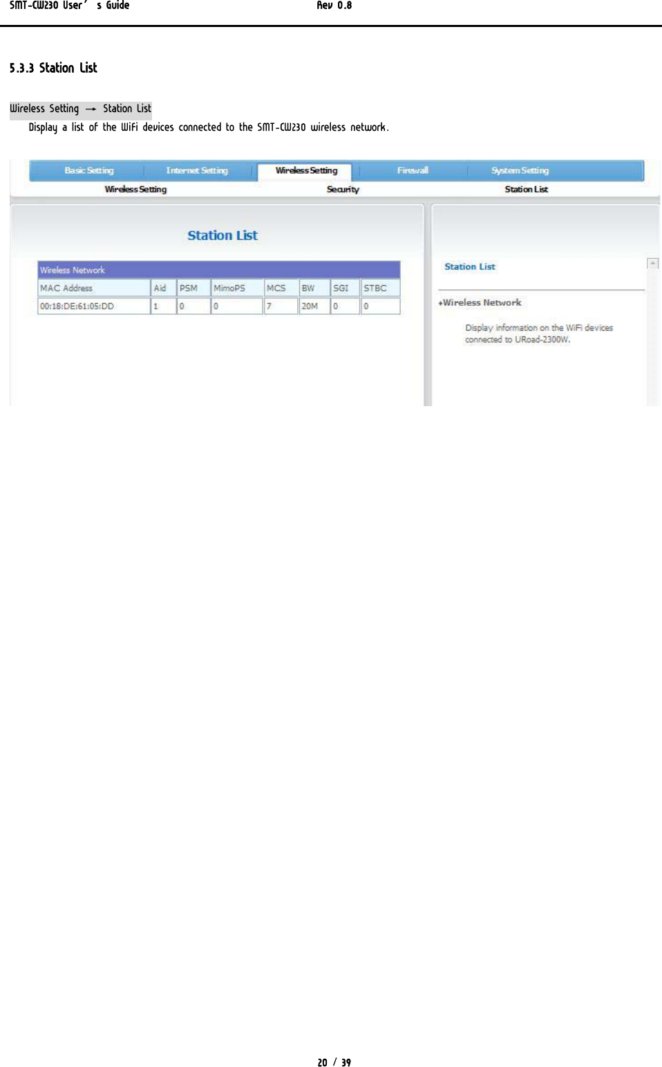 SMT-CW230 User’s Guide   Rev 0.8  20 / 39  5.3.3 Station List Wireless Setting → Station List Display a list of the WiFi devices connected to the SMT-CW230 wireless network.  