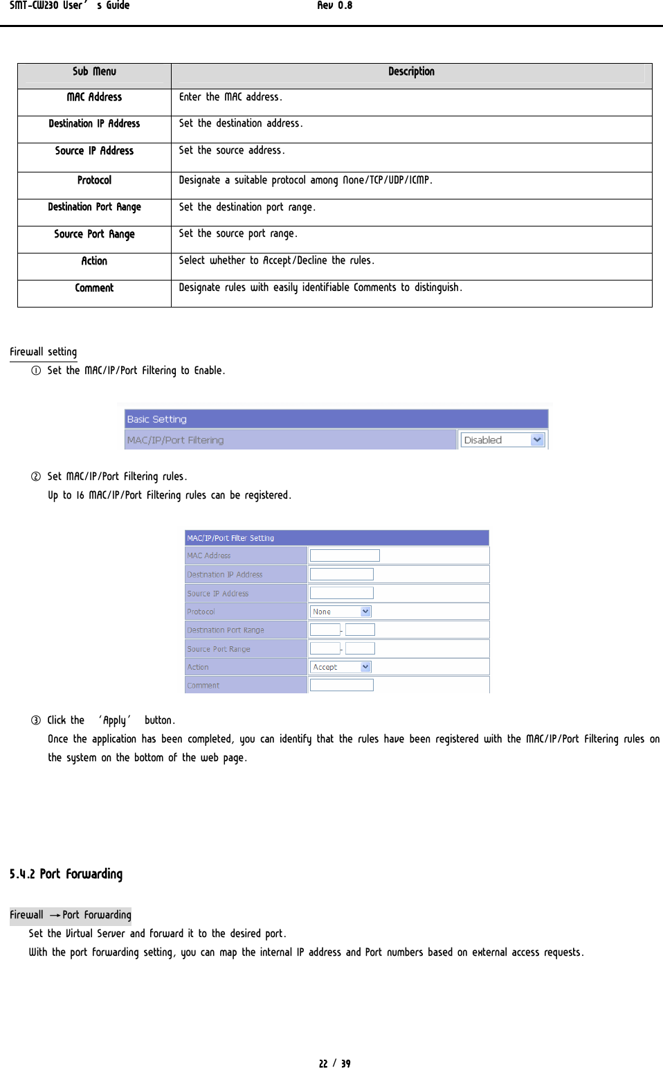 SMT-CW230 User’s Guide   Rev 0.8  22 / 39    Firewall setting ① Set the MAC/IP/Port Filtering to Enable.  ② Set MAC/IP/Port Filtering rules.  Up to 16 MAC/IP/Port Filtering rules can be registered.  ③ Click the ‘Apply’ button.  Once the application has been completed, you can identify that the rules have been registered with the MAC/IP/Port Filtering rules on the system on the bottom of the web page.     5.4.2 Port Forwarding Firewall →Port Forwarding Set the Virtual Server and forward it to the desired port. With the port forwarding setting, you can map the internal IP address and Port numbers based on external access requests. Sub Menu  Description MAC Address  Enter the MAC address. Destination IP Address   Set the destination address. Source IP Address  Set the source address. Protocol  Designate a suitable protocol among None/TCP/UDP/ICMP. Destination Port Range  Set the destination port range. Source Port Range  Set the source port range. Action  Select whether to Accept/Decline the rules.  Comment  Designate rules with easily identifiable Comments to distinguish. 