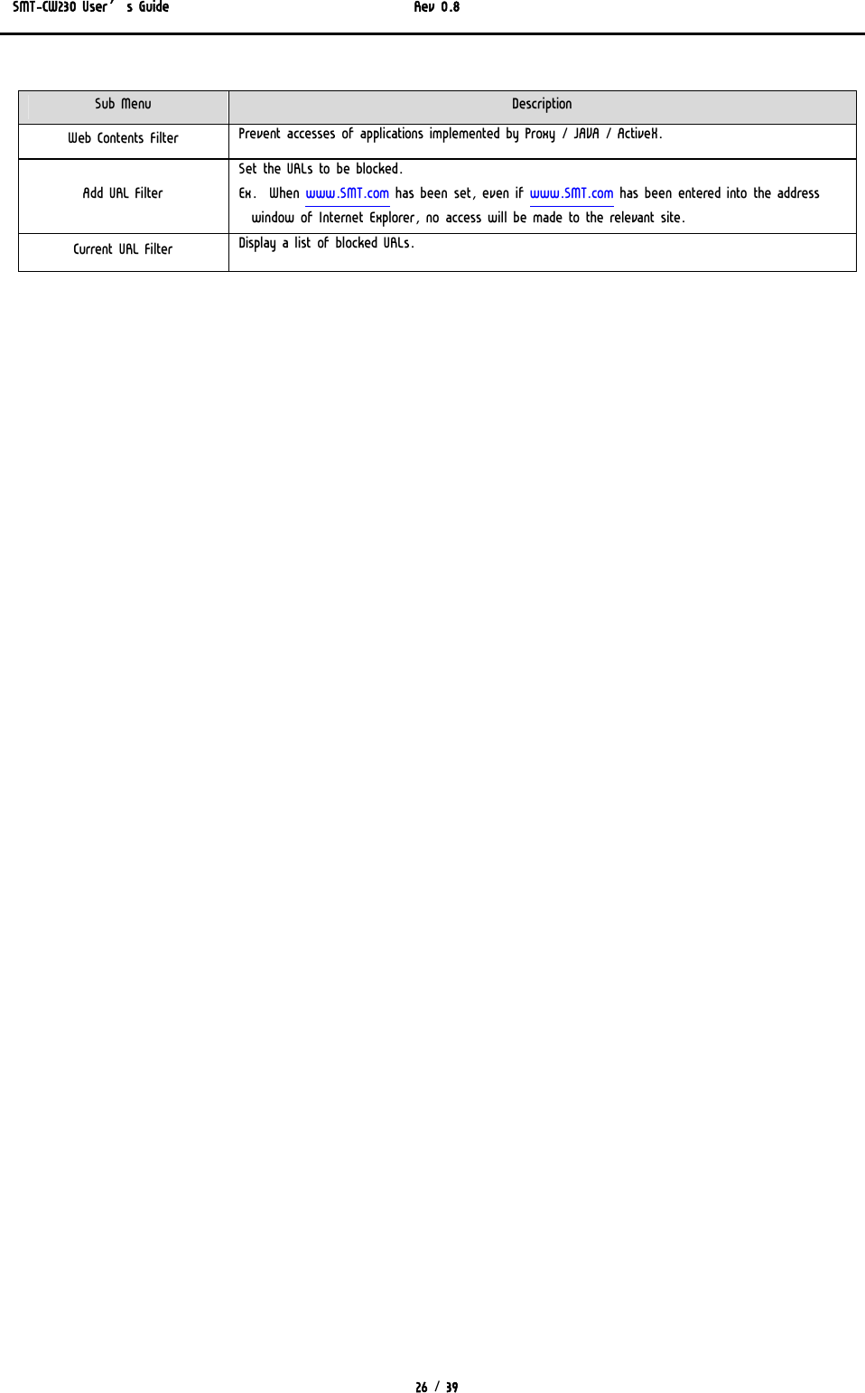 SMT-CW230 User’s Guide   Rev 0.8  26 / 39  Sub Menu  Description Web Contents Filter  Prevent accesses of applications implemented by Proxy / JAVA / ActiveX.  Add URL Filter Set the URLs to be blocked. Ex.  When www.SMT.com has been set, even if www.SMT.com has been entered into the address window of Internet Explorer, no access will be made to the relevant site. Current URL Filter  Display a list of blocked URLs. 