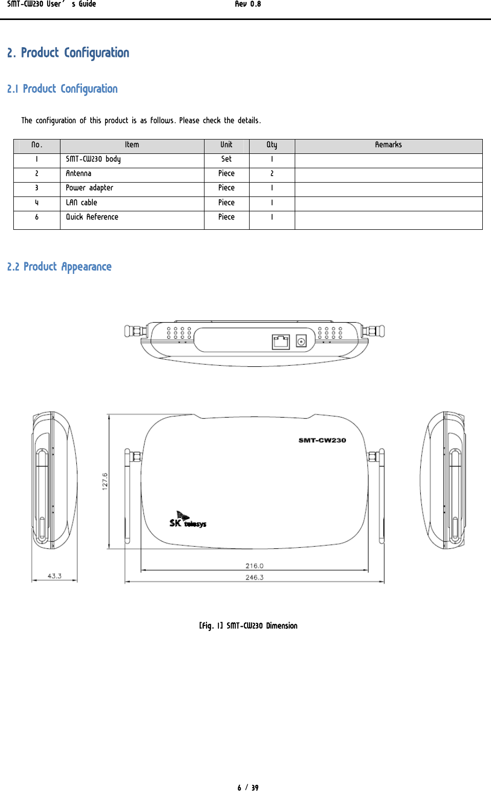 SMT-CW230 User’s Guide   Rev 0.8  6 / 39  2. Product Configuration 2.1 Product Configuration The configuration of this product is as follows. Please check the details. No.  Item  Unit  Qty  Remarks 1  SMT-CW230 body  Set  1   2  Antenna  Piece  2   3  Power adapter  Piece  1   4  LAN cable  Piece  1   6  Quick Reference  Piece  1     2.2 Product Appearance  [Fig. 1] SMT-CW230 Dimension 