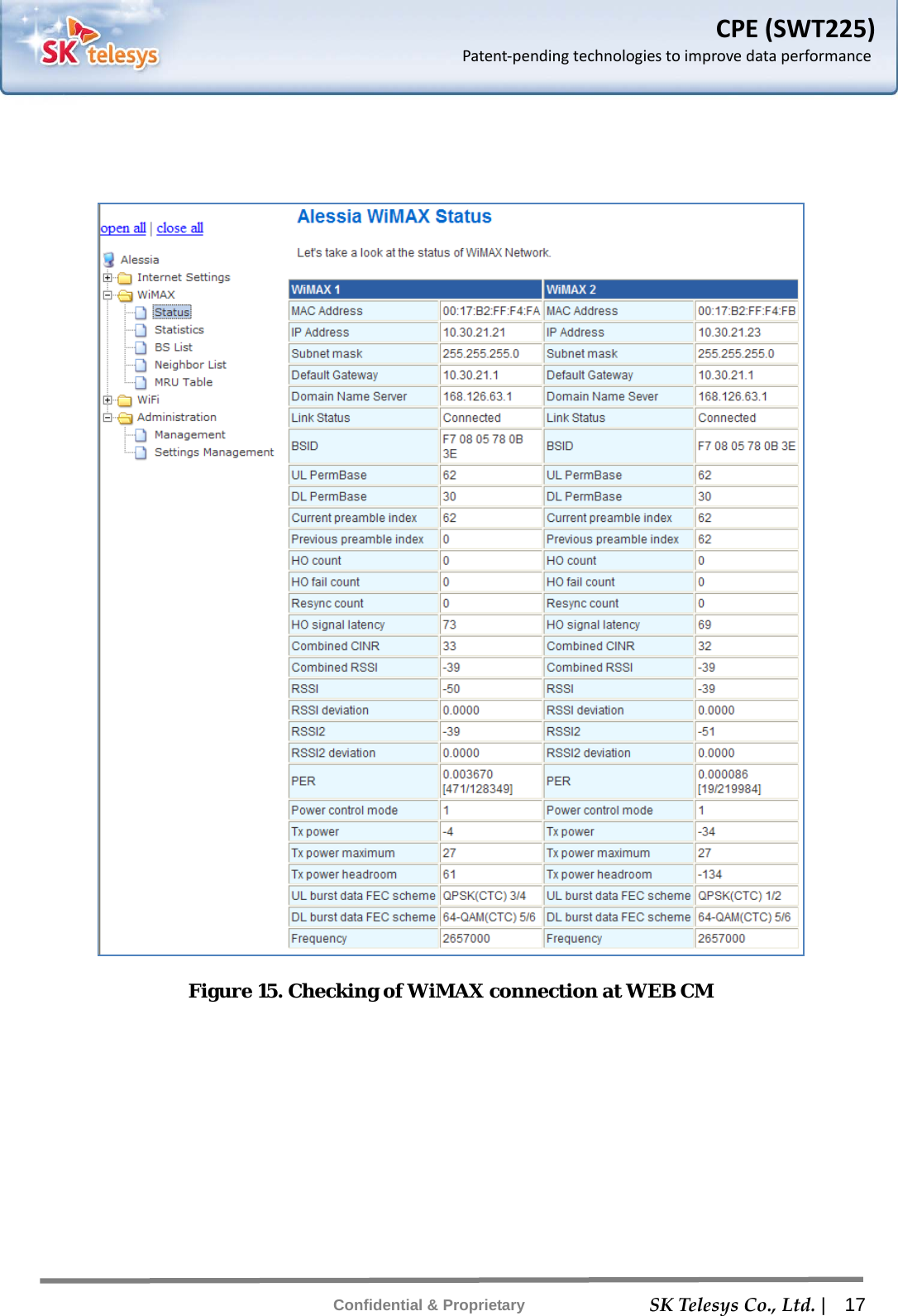    SKTelesysCo.,Ltd. |  17 Confidential &amp; Proprietary CPE(SWT225)Patent‐pendingtechnologiestoimprovedataperformance   Figure 15. Checking of WiMAX connection at WEB CM  