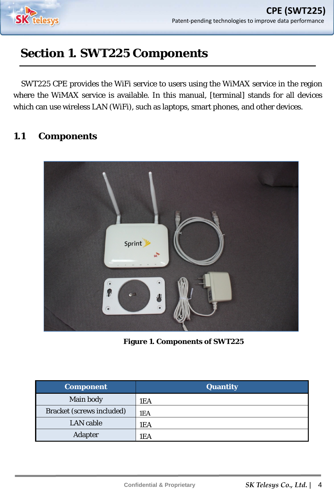    SKTelesysCo.,Ltd. |  4 Confidential &amp; Proprietary CPE(SWT225)Patent‐pendingtechnologiestoimprovedataperformanceSection 1. SWT225 Components  SWT225 CPE provides the WiFi service to users using the WiMAX service in the region where the WiMAX service is available. In this manual, [terminal] stands for all devices which can use wireless LAN (WiFi), such as laptops, smart phones, and other devices.  1.1   Components    Figure 1. Components of SWT225   Component  Quantity Main body  1EA Bracket (screws included)  1EA LAN cable  1EA Adapter  1EA  