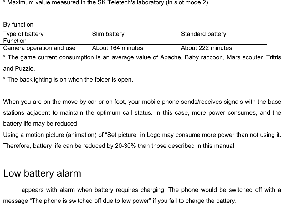 * Maximum value measured in the SK Teletech&apos;s laboratory (in slot mode 2).  By function Type of battery Function Slim battery  Standard battery Camera operation and use  About 164 minutes  About 222 minutes * The game current consumption is an average value of Apache, Baby raccoon, Mars scouter, Tritris and Puzzle.   * The backlighting is on when the folder is open.  When you are on the move by car or on foot, your mobile phone sends/receives signals with the base stations adjacent to maintain the optimum call status. In this case, more power consumes, and the battery life may be reduced. Using a motion picture (animation) of “Set picture” in Logo may consume more power than not using it. Therefore, battery life can be reduced by 20-30% than those described in this manual.  Low battery alarm appears with alarm when battery requires charging. The phone would be switched off with a message “The phone is switched off due to low power” if you fail to charge the battery.  
