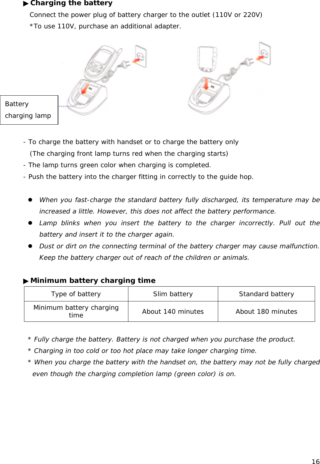 ▶Charging the battery Connect the power plug of battery charger to the outlet (110V or 220V) *To use 110V, purchase an additional adapter.          Battery charging lamp  - To charge the battery with handset or to charge the battery only   (The charging front lamp turns red when the charging starts) - The lamp turns green color when charging is completed. - Push the battery into the charger fitting in correctly to the guide hop.    When you fast-charge the standard battery fully discharged, its temperature may be increased a little. However, this does not affect the battery performance.  Lamp blinks when you insert the battery to the charger incorrectly. Pull out the battery and insert it to the charger again.   Dust or dirt on the connecting terminal of the battery charger may cause malfunction. Keep the battery charger out of reach of the children or animals.    ▶Minimum battery charging time Type of battery  Slim battery  Standard battery Minimum battery charging time  About 140 minutes  About 180 minutes  * Fully charge the battery. Battery is not charged when you purchase the product. * Charging in too cold or too hot place may take longer charging time. * When you charge the battery with the handset on, the battery may not be fully charged even though the charging completion lamp (green color) is on.  16