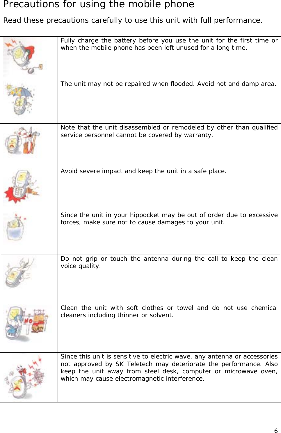 Precautions for using the mobile phone Read these precautions carefully to use this unit with full performance.   Fully charge the battery before you use the unit for the first time or when the mobile phone has been left unused for a long time.  The unit may not be repaired when flooded. Avoid hot and damp area.  Note that the unit disassembled or remodeled by other than qualified service personnel cannot be covered by warranty.   Avoid severe impact and keep the unit in a safe place.   Since the unit in your hippocket may be out of order due to excessive forces, make sure not to cause damages to your unit.   Do not grip or touch the antenna during the call to keep the clean voice quality.   Clean the unit with soft clothes or towel and do not use chemical cleaners including thinner or solvent.  Since this unit is sensitive to electric wave, any antenna or accessories not approved by SK Teletech may deteriorate the performance. Also keep the unit away from steel desk, computer or microwave oven, which may cause electromagnetic interference.   6