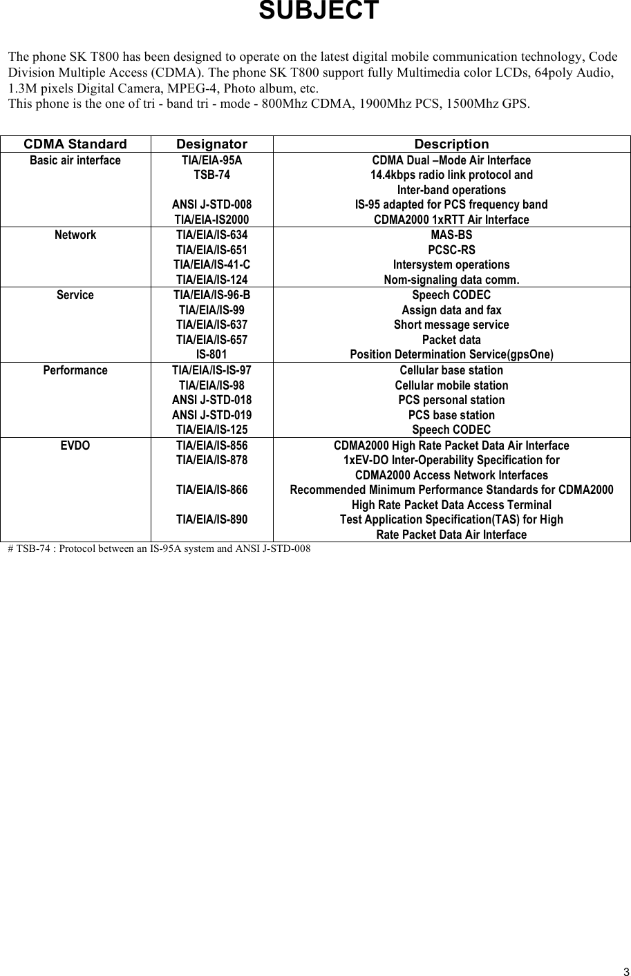  3 SUBJECT  The phone SK T800 has been designed to operate on the latest digital mobile communication technology, Code Division Multiple Access (CDMA). The phone SK T800 support fully Multimedia color LCDs, 64poly Audio, 1.3M pixels Digital Camera, MPEG-4, Photo album, etc. This phone is the one of tri - band tri - mode - 800Mhz CDMA, 1900Mhz PCS, 1500Mhz GPS.  CDMA Standard Designator Description Basic air interface TIA/EIA-95A TSB-74  ANSI J-STD-008 TIA/EIA-IS2000 CDMA Dual –Mode Air Interface 14.4kbps radio link protocol and Inter-band operations IS-95 adapted for PCS frequency band CDMA2000 1xRTT Air Interface Network TIA/EIA/IS-634 TIA/EIA/IS-651 TIA/EIA/IS-41-C TIA/EIA/IS-124 MAS-BS PCSC-RS Intersystem operations Nom-signaling data comm. Service TIA/EIA/IS-96-B TIA/EIA/IS-99 TIA/EIA/IS-637 TIA/EIA/IS-657 IS-801 Speech CODEC Assign data and fax Short message service Packet data Position Determination Service(gpsOne) Performance TIA/EIA/IS-IS-97 TIA/EIA/IS-98 ANSI J-STD-018 ANSI J-STD-019 TIA/EIA/IS-125 Cellular base station Cellular mobile station PCS personal station PCS base station Speech CODEC EVDO TIA/EIA/IS-856 TIA/EIA/IS-878  TIA/EIA/IS-866  TIA/EIA/IS-890  CDMA2000 High Rate Packet Data Air Interface 1xEV-DO Inter-Operability Specification for CDMA2000 Access Network Interfaces Recommended Minimum Performance Standards for CDMA2000 High Rate Packet Data Access Terminal Test Application Specification(TAS) for High  Rate Packet Data Air Interface # TSB-74 : Protocol between an IS-95A system and ANSI J-STD-008 