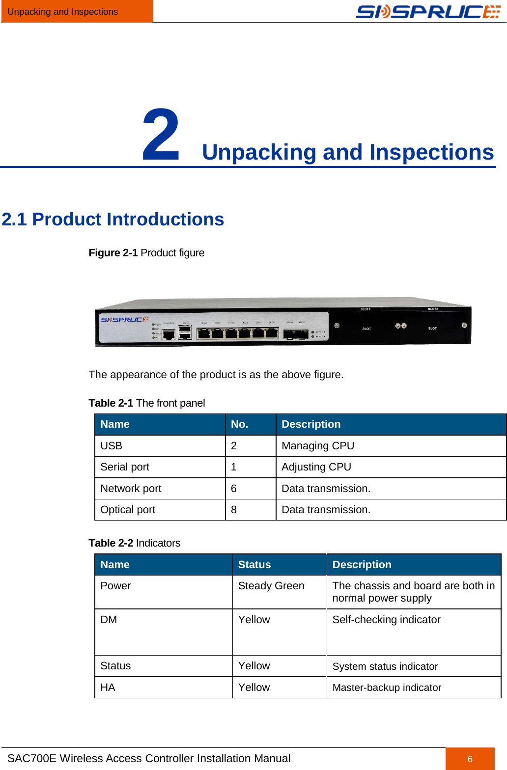 Unpacking and Inspections   SAC700E Wireless Access Controller Installation Manual 6  2 Unpacking and Inspections 2.1 Product Introductions Figure 2-1 Product figure  The appearance of the product is as the above figure. Table 2-1 The front panel Name No. Description USB  2  Managing CPU Serial port  1  Adjusting CPU Network port  6  Data transmission. Optical port  8  Data transmission. Table 2-2 Indicators Name Status Description Power Steady Green The chassis and board are both in normal power supply DM Yellow  Self-checking indicator Status Yellow System status indicator HA Yellow  Master-backup indicator 