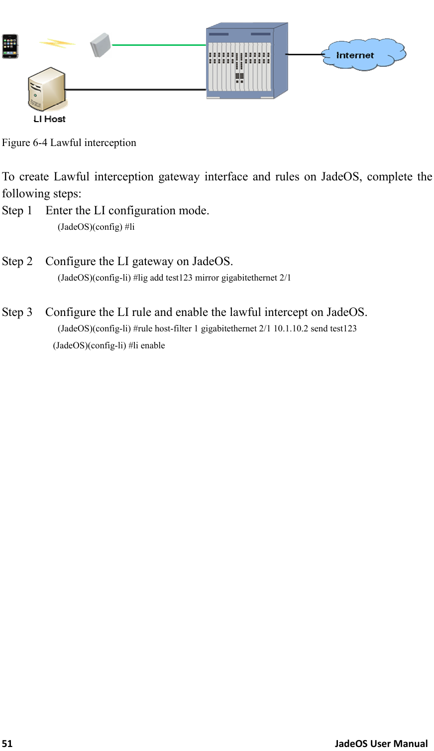 51JadeOSUserManual Figure 6-4 Lawful interception  To create Lawful interception gateway interface and rules on JadeOS, complete the following steps: Step 1   Enter the LI configuration mode.  (JadeOS)(config) #li  Step 2   Configure the LI gateway on JadeOS.   (JadeOS)(config-li) #lig add test123 mirror gigabitethernet 2/1  Step 3    Configure the LI rule and enable the lawful intercept on JadeOS.   (JadeOS)(config-li) #rule host-filter 1 gigabitethernet 2/1 10.1.10.2 send test123 (JadeOS)(config-li) #li enable 