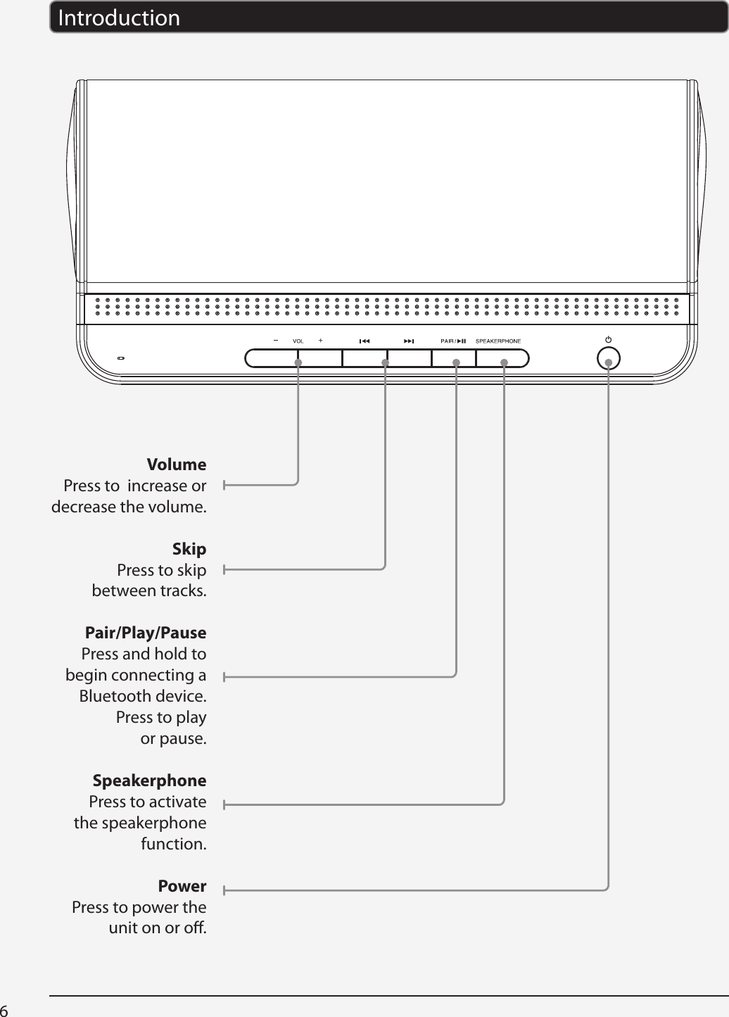 6IntroductionVolumePress to  increase or decrease the volume.SkipPress to skip between tracks.Pair/Play/PausePress and hold to begin connecting a Bluetooth device. Press to play or pause.SpeakerphonePress to activate the speakerphone function.PowerPress to power the unit on or o.