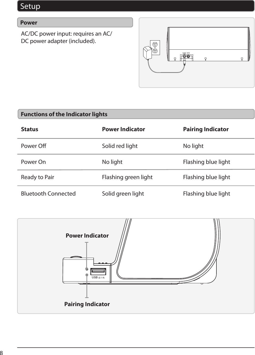 8AC/DC power input: requires an AC/DC power adapter (included).Power/,1(,1&apos;&amp;,19SetupFunctions of the Indicator lightsStatus Power Indicator Pairing IndicatorPower O Solid red light No lightPower On No light Flashing blue lightBluetooth Connected Solid green light Flashing blue lightReady to Pair Flashing green light Flashing blue lightPower IndicatorPairing Indicator
