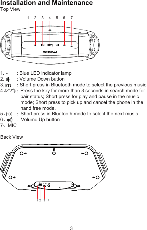 3Installation and MaintenanceTop View1.         : Blue LED indicator lamp2.         : Volume Down button3.         ：Short press in Bluetooth mode to select the previous music.4、      ：Press the key for more than 3 seconds in search mode for                pair status; Short press for play and pause in the music                mode; Short press to pick up and cancel the phone in the                hand free mode.5、      ：Short press in Bluetooth mode to select the next music6、      ： Volume Up button7、MICBack View1 2 3 4 5 6 721 3 4