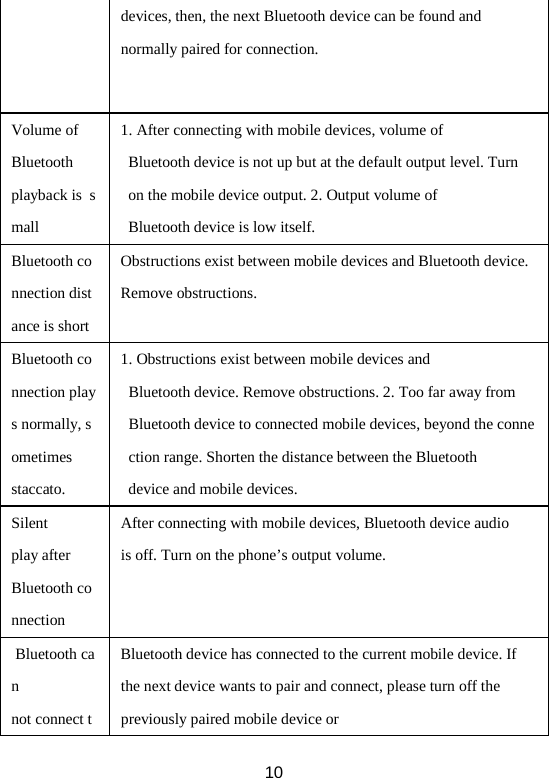 devices, then, the next Bluetooth device can be found and normally paired for connection. Volume of Bluetooth playback is  small 1. After connecting with mobile devices, volume of Bluetooth device is not up but at the default output level. Turn on the mobile device output. 2. Output volume of Bluetooth device is low itself. Bluetooth connection distance is short Obstructions exist between mobile devices and Bluetooth device. Remove obstructions. Bluetooth connection plays normally, sometimes staccato. 1. Obstructions exist between mobile devices and Bluetooth device. Remove obstructions. 2. Too far away from Bluetooth device to connected mobile devices, beyond the connection range. Shorten the distance between the Bluetooth device and mobile devices. Silent play after Bluetooth connection After connecting with mobile devices, Bluetooth device audio is off. Turn on the phone’s output volume.  Bluetooth can not connect tBluetooth device has connected to the current mobile device. If the next device wants to pair and connect, please turn off the previously paired mobile device or  10 