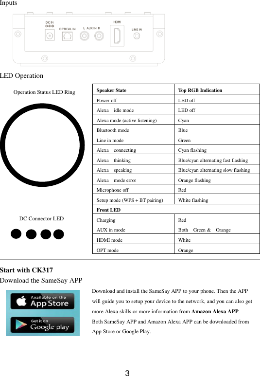  3 Inputs       LED Operation                Start with CK317 Download the SameSay APP     Download and install the SameSay APP to your phone. Then the APP will guide you to setup your device to the network, and you can also get more Alexa skills or more information from Amazon Alexa APP. Both SameSay APP and Amazon Alexa APP can be downloaded from App Store or Google Play.   Speaker State Top RGB Indication Power off   LED off   Alexa    idle mode   LED off Alexa mode (active listening)   Cyan   Bluetooth mode   Blue   Line in mode   Green Alexa    connecting   Cyan flashing Alexa    thinking   Blue/cyan alternating fast flashing Alexa    speaking    Blue/cyan alternating slow flashing Alexa    mode error    Orange flashing   Microphone off    Red    Setup mode (WPS + BT pairing)    White flashing Front LED Charging    Red   AUX in mode Both    Green &amp;    Orange HDMI mode White OPT mode Orange Operation Status LED Ring DC Connector LED 