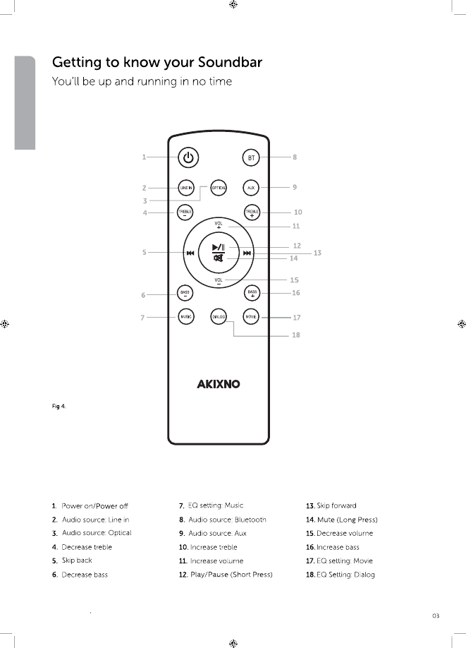 Page 4 of SKY DRAGON Audio video Technology SR210 BLUETOOTH SOUNDBAR User Manual 