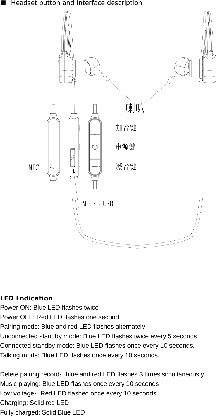   ■ Headset button and interface description                  LED Indication Power ON: Blue LED flashes twice Power OFF: Red LED flashes one second Pairing mode: Blue and red LED flashes alternately Unconnected standby mode: Blue LED flashes twice every 5 seconds Connected standby mode: Blue LED flashes once every 10 seconds. Talking mode: Blue LED flashes once every 10 seconds.  Delete pairing record：blue and red LED flashes 3 times simultaneously Music playing: Blue LED flashes once every 10 seconds   Low voltage：Red LED flashed once every 10 seconds Charging: Solid red LED   Fully charged: Solid Blue LED     