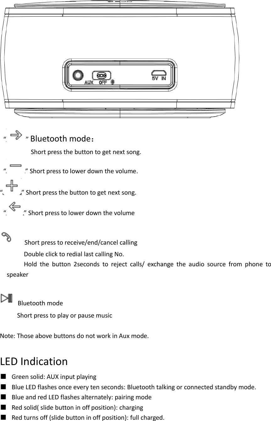    “” Bluetooth mode：                   Short press the button to get next song.  “ ” Short press to lower down the volume. “ ” Short press the button to get next song.     “ ” Short press to lower down the volume       Short press to receive/end/cancel calling Double click to redial last calling No. Hold  the  button  2seconds  to  reject  calls/  exchange  the  audio  source  from  phone  to speaker    Bluetooth mode      Short press to play or pause music  Note: Those above buttons do not work in Aux mode.  LED Indication   ■ Green solid: AUX input playing ■ Blue LED flashes once every ten seconds: Bluetooth talking or connected standby mode. ■ Blue and red LED flashes alternately: pairing mode ■ Red solid( slide button in off position): charging ■ Red turns off (slide button in off position): full charged.   