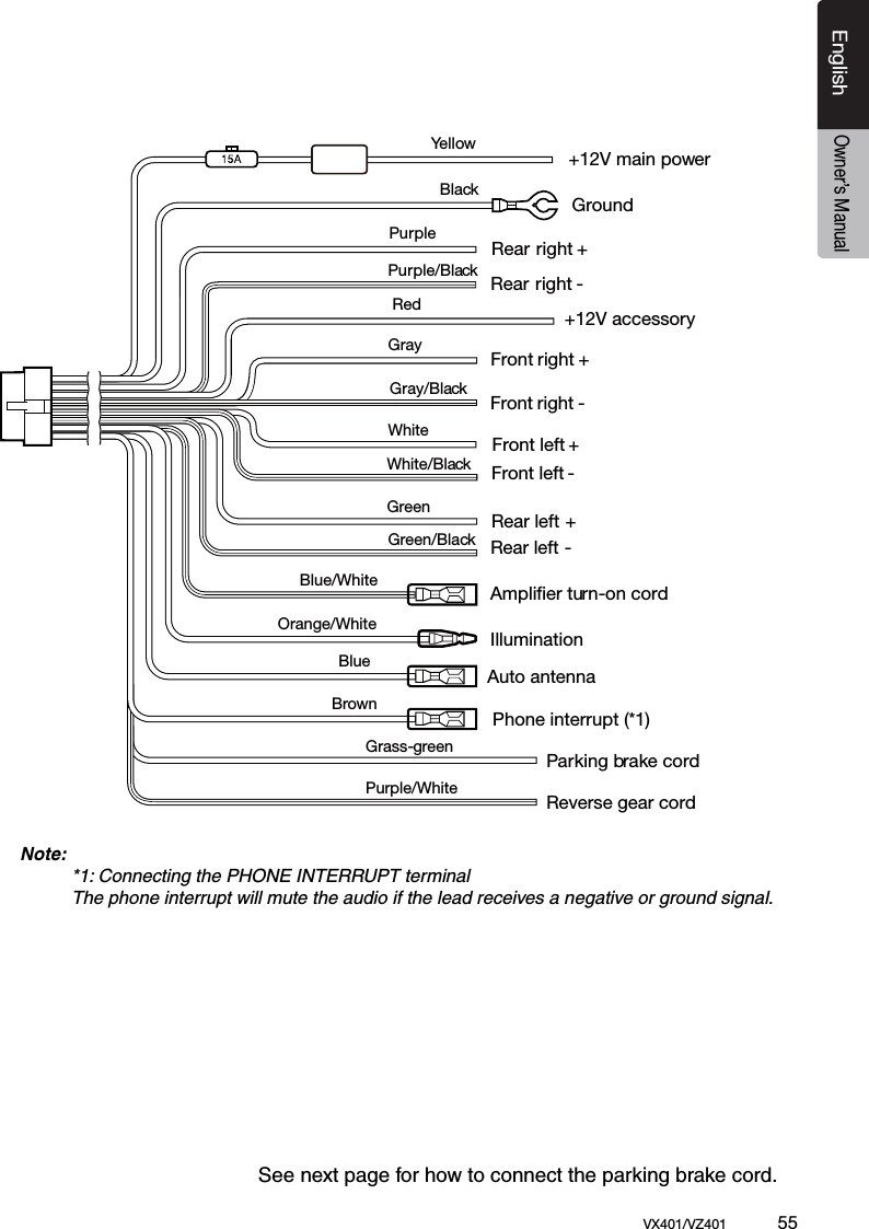 EnglishVX401/VZ401             55EnglishOwner&rsquo;s ManualSee next page for how to connect the parking brake cord.YellowBlackPurplePurple/BlackGrass-greenGrayGray/BlackWhiteWhite/BlackGreenGreen/BlackBlue/WhiteOrange/WhiteRedBrownBlue+12V main powerGroundRear right +Rear right -Parking brake cordPurple/White Reverse gear cordFront right +Front right -Front left +Front left -Rear left +Rear left -Amplifier turn-on cordIllumination+12V accessoryPhone interrupt (*1) Auto antennaNote:  *1: Connecting the PHONE INTERRUPT terminal  The phone interrupt will mute the audio if the lead receives a negative or ground signal.