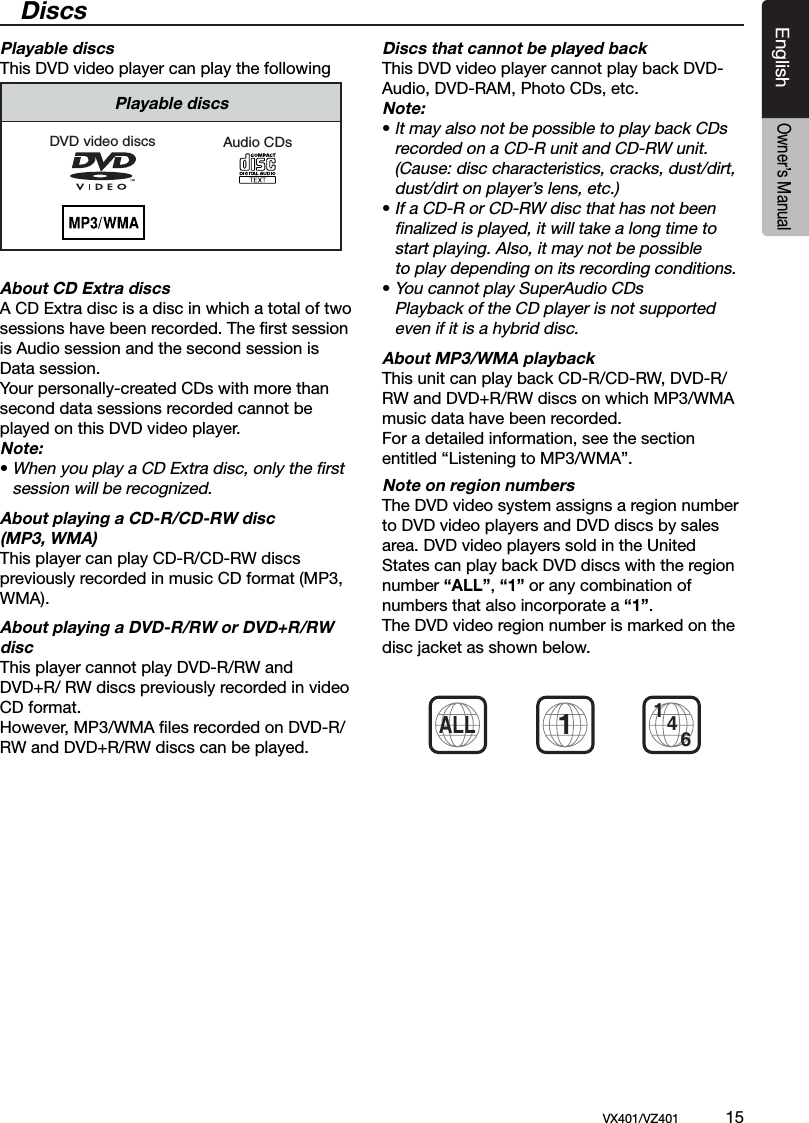 EnglishVX401/VZ401             15EnglishOwner&rsquo;s ManualPlayable discsThis DVD video player can play the following discs.About CD Extra discsA CD Extra disc is a disc in which a total of two sessions have been recorded. The ﬁrst session is Audio session and the second session is Data session.Your personally-created CDs with more than second data sessions recorded cannot be played on this DVD video player.Note:&bull; When you play a CD Extra disc, only the ﬁrst    session will be recognized.About playing a CD-R/CD-RW disc (MP3, WMA)This player can play CD-R/CD-RW discs previously recorded in music CD format (MP3, WMA).About playing a DVD-R/RW or DVD+R/RW discThis player cannot play DVD-R/RW and DVD+R/ RW discs previously recorded in video CD format.However, MP3/WMA ﬁles recorded on DVD-R/ RW and DVD+R/RW discs can be played.Discs that cannot be played backThis DVD video player cannot play back DVD-Audio, DVD-RAM, Photo CDs, etc.Note:&bull; It may also not be possible to play back CDs    recorded on a CD-R unit and CD-RW unit.    (Cause: disc characteristics, cracks, dust/dirt,    dust/dirt on player&rsquo;s lens, etc.)&bull; If a CD-R or CD-RW disc that has not been    ﬁnalized is played, it will take a long time to    start playing. Also, it may not be possible    to play depending on its recording conditions.&bull; You cannot play SuperAudio CDs   Playback of the CD player is not supported    even if it is a hybrid disc.About MP3/WMA playbackThis unit can play back CD-R/CD-RW, DVD-R/ RW and DVD+R/RW discs on which MP3/WMA music data have been recorded.For a detailed information, see the section entitled &ldquo;Listening to MP3/WMA&rdquo;.Note on region numbersThe DVD video system assigns a region number to DVD video players and DVD discs by sales area. DVD video players sold in the United States can play back DVD discs with the region number &ldquo;ALL&rdquo;, &ldquo;1&rdquo; or any combination of numbers that also incorporate a &ldquo;1&rdquo;.The DVD video region number is marked on the disc jacket as shown below.DiscsALL1461DVD video discsPlayable discsAudio CDs
