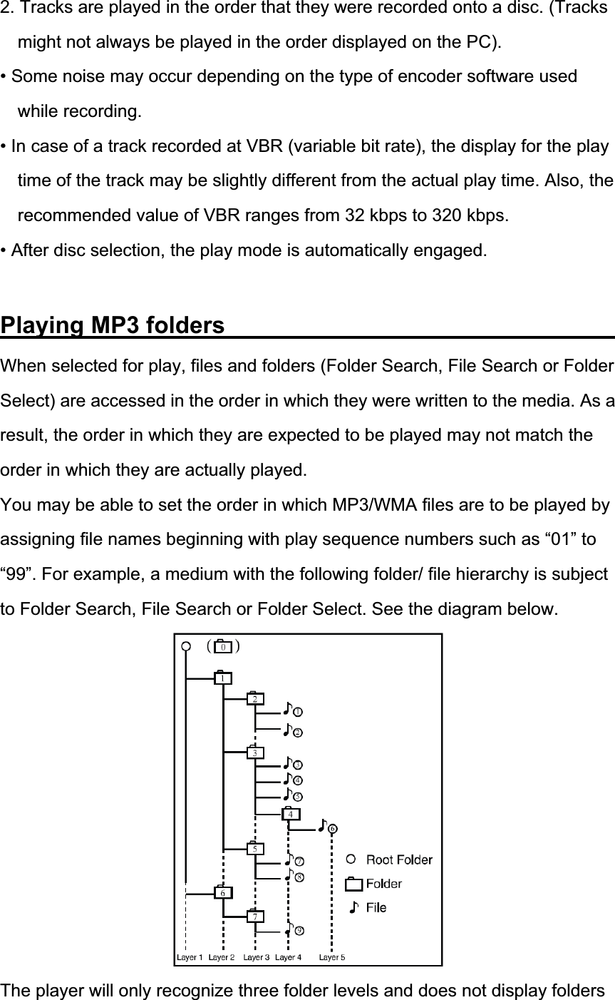 2. Tracks are played in the order that they were recorded onto a disc. (Tracks might not always be played in the order displayed on the PC). &bull; Some noise may occur depending on the type of encoder software used while recording. &bull; In case of a track recorded at VBR (variable bit rate), the display for the play time of the track may be slightly different from the actual play time. Also, the recommended value of VBR ranges from 32 kbps to 320 kbps. &bull; After disc selection, the play mode is automatically engaged. Playing MP3 folders              When selected for play, files and folders (Folder Search, File Search or Folder Select) are accessed in the order in which they were written to the media. As a result, the order in which they are expected to be played may not match the order in which they are actually played. You may be able to set the order in which MP3/WMA files are to be played by assigning file names beginning with play sequence numbers such as &ldquo;01&rdquo; to &ldquo;99&rdquo;. For example, a medium with the following folder/ file hierarchy is subject to Folder Search, File Search or Folder Select. See the diagram below. The player will only recognize three folder levels and does not display folders 