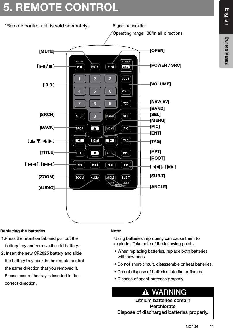 11NX404EnglishEnglish Owner&rsquo;s ManualEnglish Owner&rsquo;s Manual5. REMOTE CONTROLReplacing the batteries 1.Press the retention tab and pull out the     battery tray and remove the old battery. 2. Insert the new CR2025 battery and slide      the battery tray back in the remote control       the same direction that you removed it.    Please ensure the tray is inserted in the     correct direction.Note:Using batteries improperly can cause them to explode.  Take note of the following points:&bull; When replacing batteries, replace both batteries with new ones.&bull; Do not short-circuit, disassemble or heat batteries.&bull; Do not dispose of batteries into re or ames.&bull; Dispose of spent batteries properly.Signal transmitterOperating range : 30&deg;in all  directions[   /   ][ 0-9 ][SRCH][BACK][  ,  ,  ,   ][TITLE][   ], [   ][ZOOM][MUTE][AUDIO][POWER / SRC][VOLUME][SEL][PIC][TAG][RPT][   ], [   ][SUB.T][OPEN][ANGLE][NAV/ AV][MENU][BAND][ROOT][ENT]Lithium batteries containPerchlorateDispose of discharged batteries properly.WARNING*Remote control unit is sold separately.
