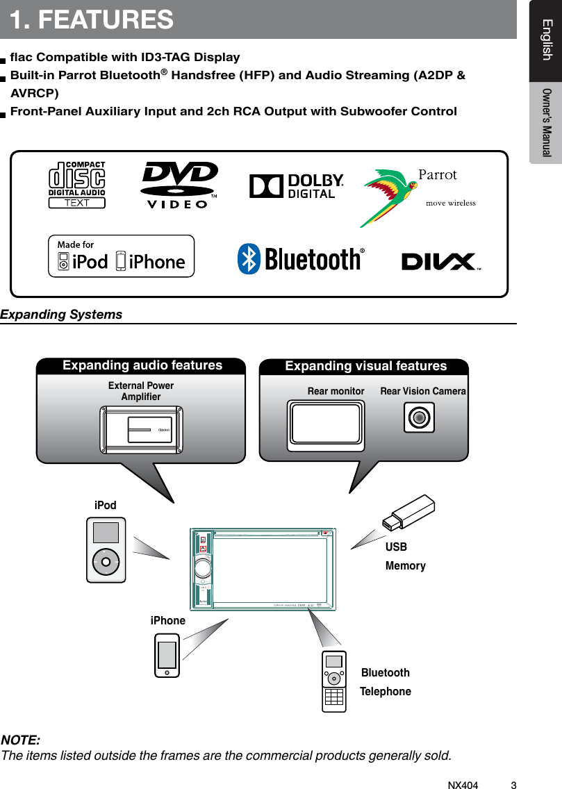 3NX404EnglishEnglish Owner&rsquo;s ManualEnglish Owner&rsquo;s Manual1. FEATURESExpanding SystemsNOTE:The items listed outside the frames are the commercial products generally sold. flac Compatible with ID3-TAG Display   Built-in Parrot Bluetooth&reg; Handsfree (HFP) and Audio Streaming (A2DP &amp;    AVRCP) Front-Panel Auxiliary Input and 2ch RCA Output with Subwoofer Control    iPodExpanding visual featuresRear monitor Rear Vision CameraExpanding audio featuresExternal Power AmplieriPhoneUSBMemoryBluetoothTelephone