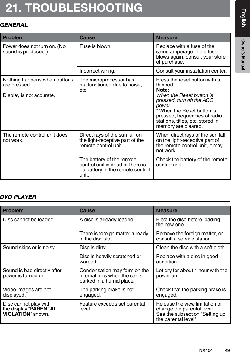 49NX404EnglishEnglish Owner&rsquo;s ManualEnglish Owner&rsquo;s Manual21. TROUBLESHOOTINGGENERALDVD PLAYERProblem Cause MeasurePower does not turn on. (No sound is produced.)Fuse is blown. Replace with a fuse of the same amperage. If the fuse blows again, consult your store of purchase.Incorrect wiring. Consult your installation center.Nothing happens when buttons are pressed. Display is not accurate.The microprocessor has malfunctioned due to noise, etc.Press the reset button with a thin rod.Note:When the Reset button is pressed, turn o the ACC power. * When the Reset button is pressed, frequencies of radio stations, titles, etc. stored in memory are cleared.The remote control unit does not work.Direct rays of the sun fall on the light-receptive part of the remote control unit.When direct rays of the sun fall on the light-receptive part of the remote control unit, it may not work.The battery of the remote control unit is dead or there is no battery in the remote control unit.Check the battery of the remote control unit.Problem Cause MeasureDisc cannot be loaded. A disc is already loaded. Eject the disc before loading the new one.There is foreign matter already in the disc slot.Remove the foreign matter, or consult a service station.Sound skips or is noisy. Disc is dirty. Clean the disc with a soft cloth.Disc is heavily scratched or warped.Replace with a disc in good condition.Sound is bad directly after power is turned on.Condensation may form on the internal lens when the car is parked in a humid place.Let dry for about 1 hour with the power on.Video images are not displayed.The parking brake is not engaged.Check that the parking brake is engaged.Disc cannot play with the display &ldquo;PARENTAL VIOLATION&rdquo; shown.Feature exceeds set parental level.Release the view limitation or change the parental level. See the subsection &ldquo;Setting up the parental level&rdquo;