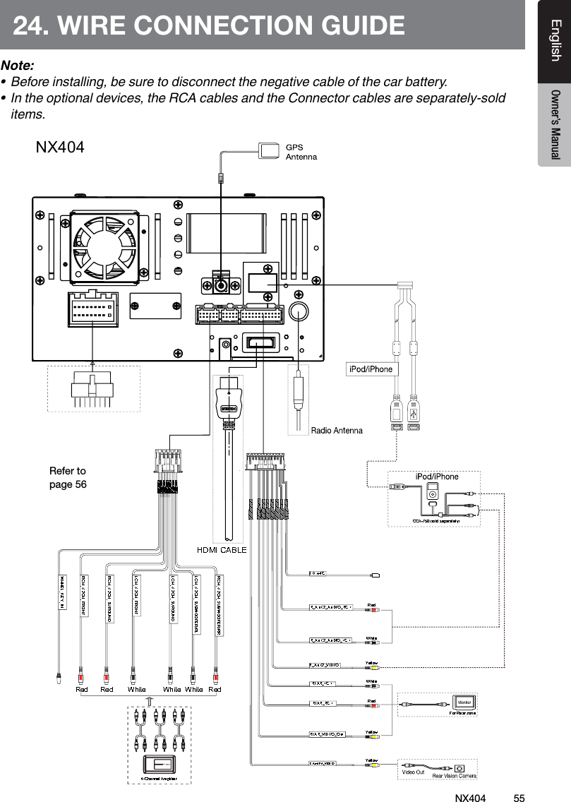 55NX404EnglishEnglish Owner&rsquo;s ManualEnglish Owner&rsquo;s Manual24. WIRE CONNECTION GUIDENote:&bull;  Before installing, be sure to disconnect the negative cable of the car battery.&bull;  In the optional devices, the RCA cables and the Connector cables are separately-sold items.NX404CAMERA_VIDEOREAR_VIDEO_OUTREAR_RCHREAR_LCHR_AUX2_VIDEOR_AUX2_AUDIO_LCHEXT MICRedRedWhiteWhiteYellowYellowYellowCCA-750(sold separately) 4-Channel Amplifier Red Red RedWhite White WhiteWHHEL_KEY_INRCH_4.2CH_FRONTRCH_4.2CH_SUROUNDLCH_4.2CH_FRONTLCH_4.2CH_SUROUNDLCH_4.2CH_SUBWOOFER/RLRCH_4.2CH_SUBWOOFER/RRR_AUX2_AUDIO_RCHHDMI CABLEFor Rear zoneRefer to page 56