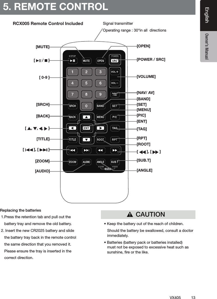 13VX405EnglishEnglish Owner&rsquo;s Manual5. REMOTE CONTROLReplacing the batteries฀฀฀฀฀฀฀฀฀฀฀฀฀฀฀฀฀฀฀฀฀฀฀฀฀฀฀฀฀฀฀฀฀฀฀฀฀฀฀฀฀฀฀฀฀฀฀฀฀฀฀฀฀฀฀฀฀฀฀฀฀฀฀฀฀฀฀฀฀฀฀฀฀฀฀฀฀฀฀฀฀฀฀฀฀฀฀฀฀฀฀฀฀฀฀฀฀฀฀฀฀฀฀฀฀฀฀฀฀฀฀฀฀฀฀฀฀[   /   ][ 0-9 ][SRCH][BACK][  ,  ,  ,   ][TITLE][   ], [   ][ZOOM][MUTE][AUDIO][POWER / SRC][VOLUME][SET][PIC][TAG][RPT][   ], [   ][SUB.T][OPEN][ANGLE][NAV/ AV][MENU][BAND][ROOT][ENT]CAUTIONRCX005 Remote Control Included