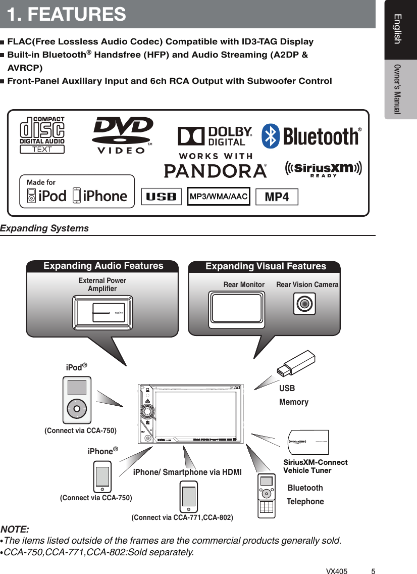 5VX405EnglishEnglish Owner&rsquo;s Manual1. FEATURESExpanding SystemsNOTE:tThe items listed outside of the frames are the commercial products generally sold.tCCA-750,CCA-771,CCA-802:Sold separately. FLAC(Free Lossless Audio Codec) Compatible with ID3-TAG Display   Built-in Bluetooth&reg; Handsfree (HFP) and Audio Streaming (A2DP &amp;    AVRCP) Front-Panel Auxiliary Input and 6ch RCA Output with Subwoofer Control    iPod&reg;Expanding Visual FeaturesRear Monitor Rear Vision CameraExpanding Audio FeaturesExternal Power &Aring;&Egrave;&Auml;&Aacute;Ų&frac12;&Ecirc;iPhone&reg;USBMemoryBluetoothTelephone(Connect via CCA-750)(Connect via CCA-750)(Connect via CCA-771,CCA-802)iPhone/ Smartphone via HDMISiriusXM-Connect Vehicle Tuner        VEHICLE TUNER