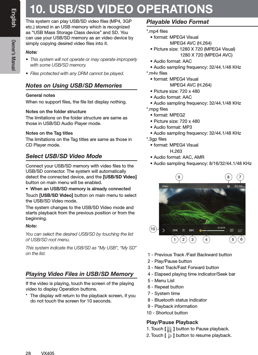 28VX405English Owner&rsquo;s Manual10. USB/SD VIDEO OPERATIONS฀฀฀฀฀฀฀฀฀฀฀฀฀฀฀฀฀฀฀฀฀฀฀฀฀฀฀฀฀฀฀฀฀฀฀฀฀฀฀฀฀฀฀Note:฀ ฀฀฀฀฀฀฀฀฀฀฀฀฀ ฀฀฀฀฀฀฀Notes on Using USB/SD MemoriesGeneral notes฀฀฀฀฀฀฀฀฀฀฀฀฀฀฀฀฀฀฀฀฀฀฀฀฀฀Notes on the Tag titles฀฀฀฀฀฀฀฀฀฀฀฀฀Select USB/SD Video Mode฀฀฀฀฀฀฀฀฀฀฀฀฀฀฀฀฀฀฀฀฀[USB/SD Video] ฀฀฀฀฀฀฀฀ ฀฀฀฀฀฀฀[USB/SD Video]฀฀฀฀฀฀฀฀฀฀฀฀฀฀฀฀฀฀฀฀฀฀฀฀฀฀฀฀Note: ฀฀฀฀฀฀฀฀฀฀฀฀฀฀฀฀฀฀฀฀฀฀฀on the list. Playing Video Files in USB/SD Memory฀฀฀฀฀฀฀฀฀฀฀฀฀฀฀฀฀ ฀฀฀฀฀฀฀฀฀฀฀฀฀฀฀฀฀Playable Video Format฀   ฀฀฀฀฀฀฀฀฀฀฀฀฀฀฀฀฀฀฀฀฀฀฀฀   ฀฀฀฀฀฀฀฀฀ ฀฀฀฀฀฀฀฀฀฀฀฀฀฀฀฀฀฀฀฀฀฀฀฀฀฀฀   ฀฀฀฀   ฀฀฀฀฀฀฀฀฀฀฀฀   ฀฀฀฀฀฀ ฀฀฀฀฀฀฀฀฀฀฀฀฀฀฀฀฀   ฀฀฀฀฀   ฀฀฀฀   ฀฀฀฀฀฀฀฀฀   ฀฀   ฀฀฀฀฀฀   ฀฀฀฀   ฀฀฀฀฀฀฀   ฀฀฀฀฀฀฀฀฀฀฀฀฀฀฀฀฀฀฀฀฀฀฀   ฀฀฀฀฀   ฀฀฀฀฀฀  ฀฀฀฀฀฀฀฀฀฀฀฀฀฀฀฀฀฀฀฀฀฀฀฀฀฀฀฀฀฀฀฀฀฀฀฀฀฀฀฀฀฀฀฀฀฀฀฀Play/Pause Playback฀฀[]฀฀฀฀฀฀[]฀฀฀฀1012349 8 756