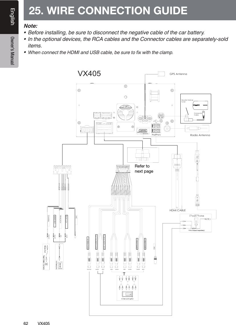 62 VX405English Owner&rsquo;s Manual25. WIRE CONNECTION GUIDENote:ƹ &frac12;&frac34;&Ccedil;&Ecirc;&frac12;&Aacute;&AElig;&Euml;&Igrave;&sup1;&Auml;&Auml;&Aacute;&AElig;&iquest;Ɠ&ordm;&frac12;&Euml;&Iacute;&Ecirc;&frac12;&Igrave;&Ccedil;&frac14;&Aacute;&Euml;&raquo;&Ccedil;&AElig;&AElig;&frac12;&raquo;&Igrave;&Igrave;&Agrave;&frac12;&AElig;&frac12;&iquest;&sup1;&Igrave;&Aacute;&Icirc;&frac12;&raquo;&sup1;&ordm;&Auml;&frac12;&Ccedil;&frac34;&Igrave;&Agrave;&frac12;&raquo;&sup1;&Ecirc;&ordm;&sup1;&Igrave;&Igrave;&frac12;&Ecirc;&Ntilde;Ɩƹ &AElig;&Igrave;&Agrave;&frac12;&Ccedil;&Egrave;&Igrave;&Aacute;&Ccedil;&AElig;&sup1;&Auml;&frac14;&frac12;&Icirc;&Aacute;&raquo;&frac12;&Euml;Ɠ&Igrave;&Agrave;&frac12;&raquo;&sup1;&ordm;&Auml;&frac12;&Euml;&sup1;&AElig;&frac14;&Igrave;&Agrave;&frac12;&Ccedil;&AElig;&AElig;&frac12;&raquo;&Igrave;&Ccedil;&Ecirc;&raquo;&sup1;&ordm;&Auml;&frac12;&Euml;&sup1;&Ecirc;&frac12;&Euml;&frac12;&Egrave;&sup1;&Ecirc;&sup1;&Igrave;&frac12;&Auml;&Ntilde;Ƙ&Euml;&Ccedil;&Auml;&frac14;items.ƹ&Agrave;&frac12;&AElig;&raquo;&Ccedil;&AElig;&AElig;&frac12;&raquo;&Igrave;&Igrave;&Agrave;&frac12;&sup1;&AElig;&frac14;&raquo;&sup1;&ordm;&Auml;&frac12;Ɠ&ordm;&frac12;&Euml;&Iacute;&Ecirc;&frac12;&Igrave;&Ccedil;Ų&ETH;&Iuml;&Aacute;&Igrave;&Agrave;&Igrave;&Agrave;&frac12;&raquo;&Auml;&sup1;&Aring;&Egrave;ƖVX405Radio AntennaGPS AntennaHDMI CABLESiriusXM Vehicle TunerAUX2 VIDEO INAUX2 AUDIO IN LCHAUX2 AUDIO IN RCHSUBWOOFER 1SUBWOOFER 2YELLOW WHITE RED WHITE WHITE WHITE DERDERDERSWICAMERAYELLOWMICYELLOWWHITEREDVIDEO OUTREAR_LCHREAR_RCHConnectorCable ฀฀฀฀