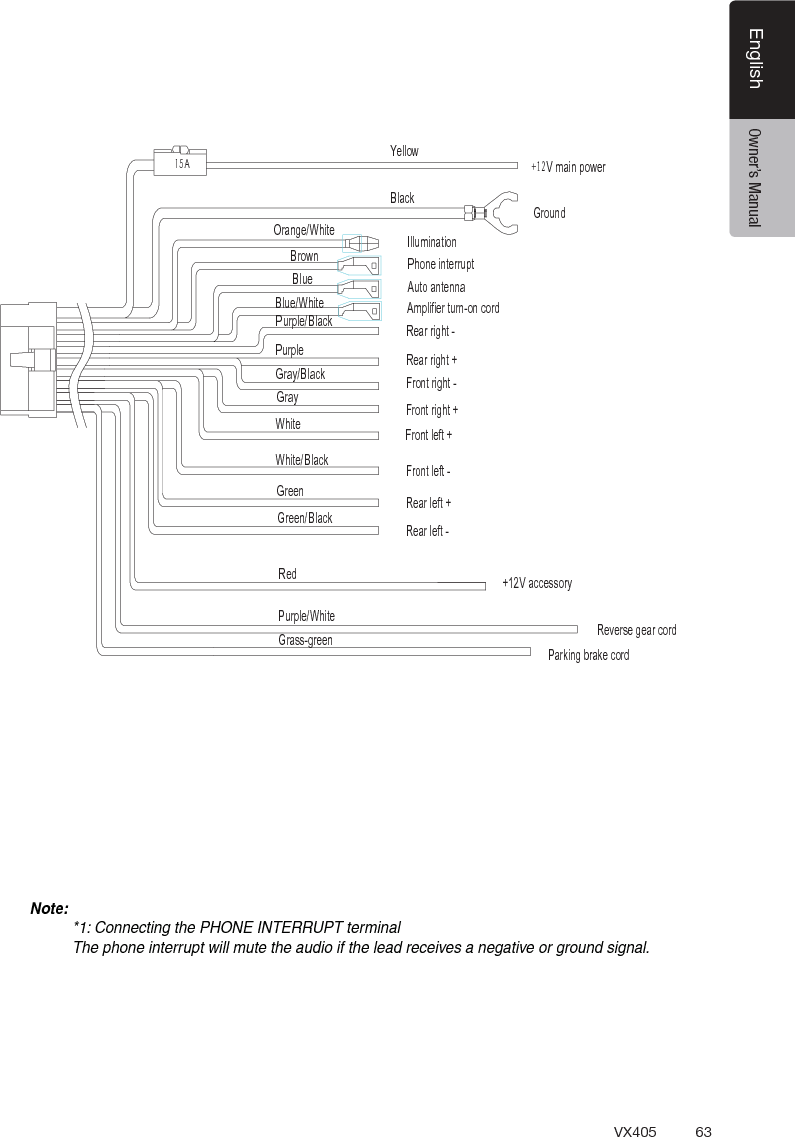  Clarion Co., Ltd.All Rights Reserved. Copyright &copy; 2014: Clarion Co., Ltd.