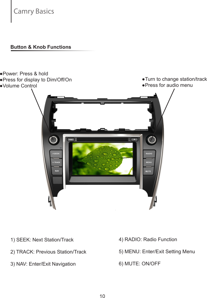 Camry BasicsButton &amp; Knob Functions1) SEEK: Next Station/Track2) TRACK: Previous Station/Track3) NAV: Enter/Exit Navigation4) RADIO: Radio Function5) MENU: Enter/Exit Setting Menu6) MUTE: ON/OFF●Power: Press &amp; hold●Press for display to Dim/Off/On●Volume Control●Turn to change station/track●Press for audio menu10