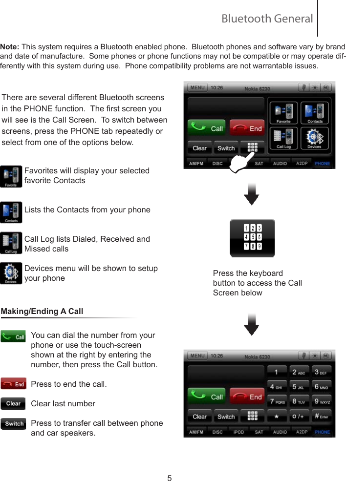 Note: This system requires a Bluetooth enabled phone.  Bluetooth phones and software vary by brand and date of manufacture.  Some phones or phone functions may not be compatible or may operate dif-ferently with this system during use.  Phone compatibility problems are not warrantable issues.There are several different Bluetooth screens in the PHONE function.  The rst screen you will see is the Call Screen.  To switch between screens, press the PHONE tab repeatedly or select from one of the options below.5Favorites will display your selected favorite ContactsLists the Contacts from your phone Call Log lists Dialed, Received and Missed callsDevices menu will be shown to setup your phoneYou can dial the number from your         phone or use the touch-screen   shown at the right by entering the   number, then press the Call button.Press to end the call.Clear last number                Press to transfer call between phone and car speakers.             Making/Ending A Call Press the keyboard button to access the Call Screen below Bluetooth GeneralENote: DVD video can only be viewed if parking brake is engaged.