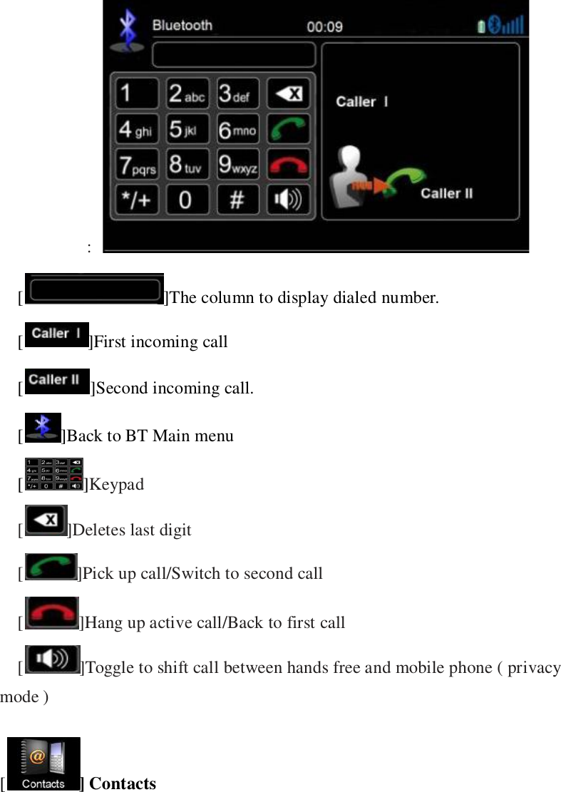   :   [ ]The column to display dialed number. [ ]First incoming call [ ]Second incoming call. [ ]Back to BT Main menu [ ]Keypad [ ]Deletes last digit [ ]Pick up call/Switch to second call [ ]Hang up active call/Back to first call [ ]Toggle to shift call between hands free and mobile phone ( privacy mode )  [] Contacts 