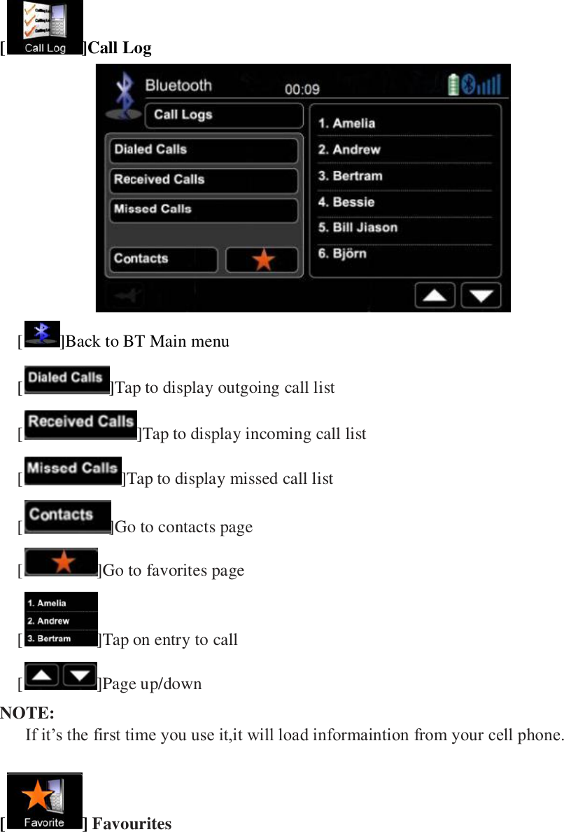    [ ]Call Log  [ ]Back to BT Main menu [ ]Tap to display outgoing call list [ ]Tap to display incoming call list [ ]Tap to display missed call list [ ]Go to contacts page [ ]Go to favorites page [ ]Tap on entry to call [ ]Page up/down NOTE: If it&rsquo;s the first time you use it,it will load informaintion from your cell phone.  [] Favourites 