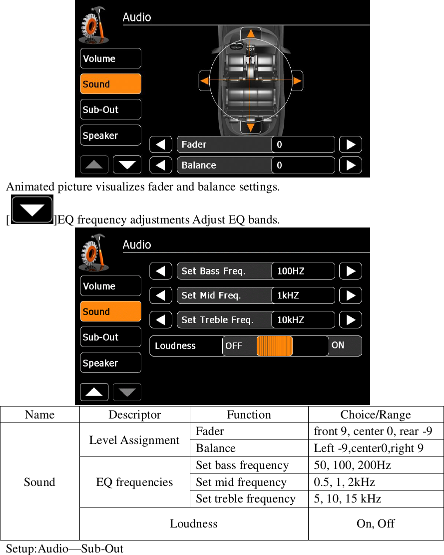   Animated picture visualizes fader and balance settings. [ ]EQ frequency adjustments Adjust EQ bands.  Name Descriptor Function Choice/Range Sound Level Assignment Fader front 9, center 0, rear -9 Balance Left -9,center0,right 9 EQ frequencies Set bass frequency 50, 100, 200Hz Set mid frequency 0.5, 1, 2kHz Set treble frequency 5, 10, 15 kHz Loudness On, Off Setup:Audio&mdash;Sub-Out 
